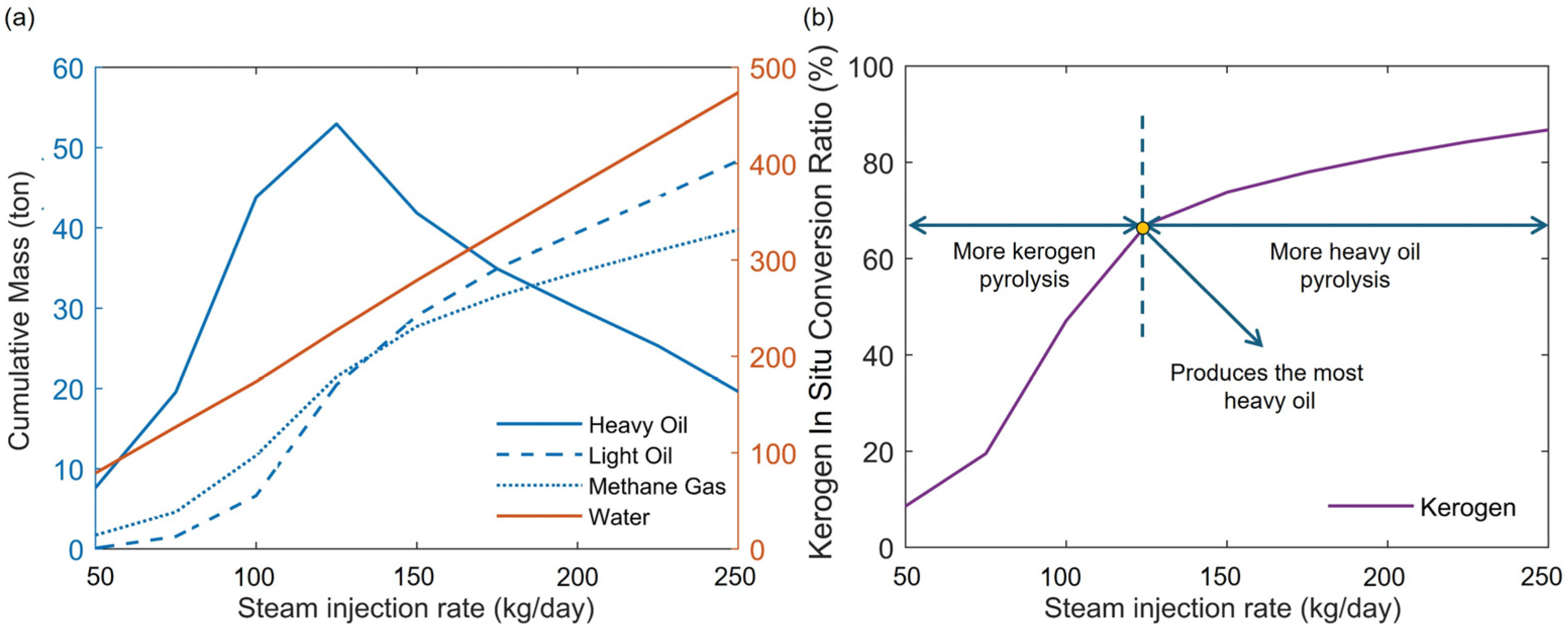 Sustainability 16 09399 g008