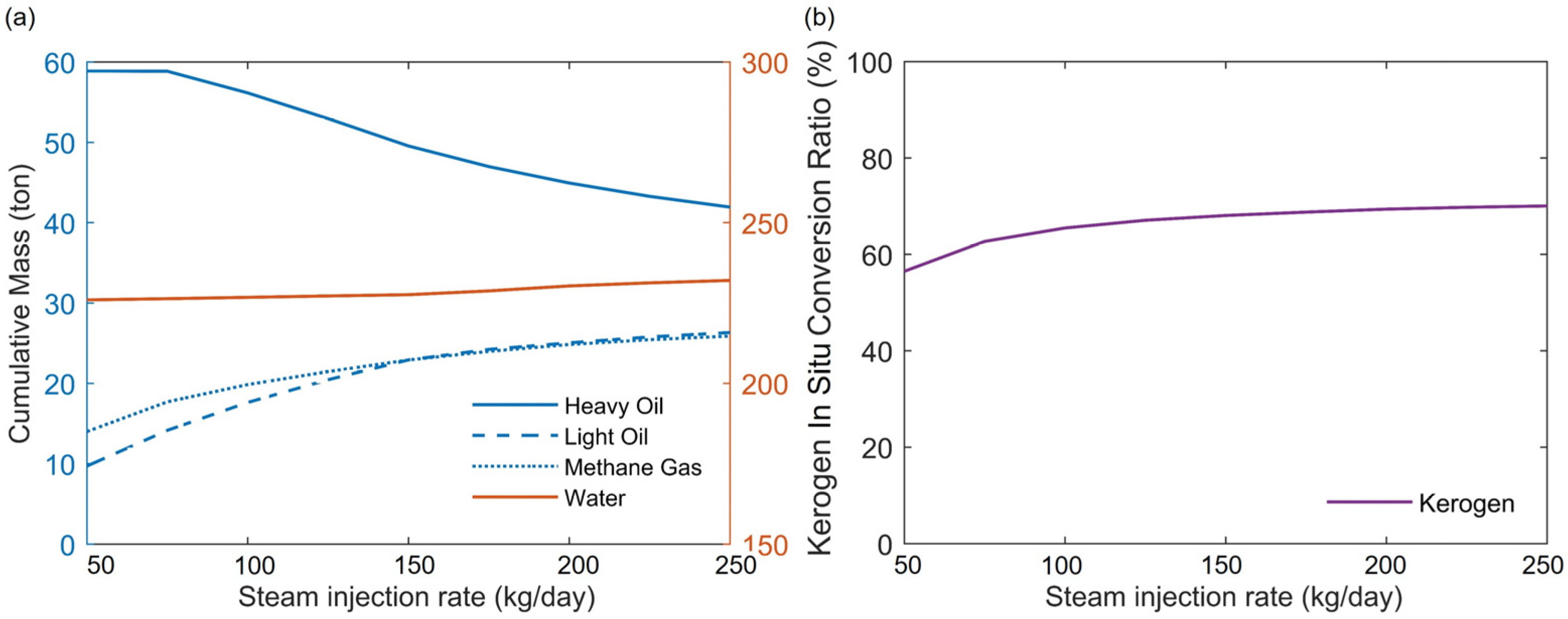 Sustainability 16 09399 g009