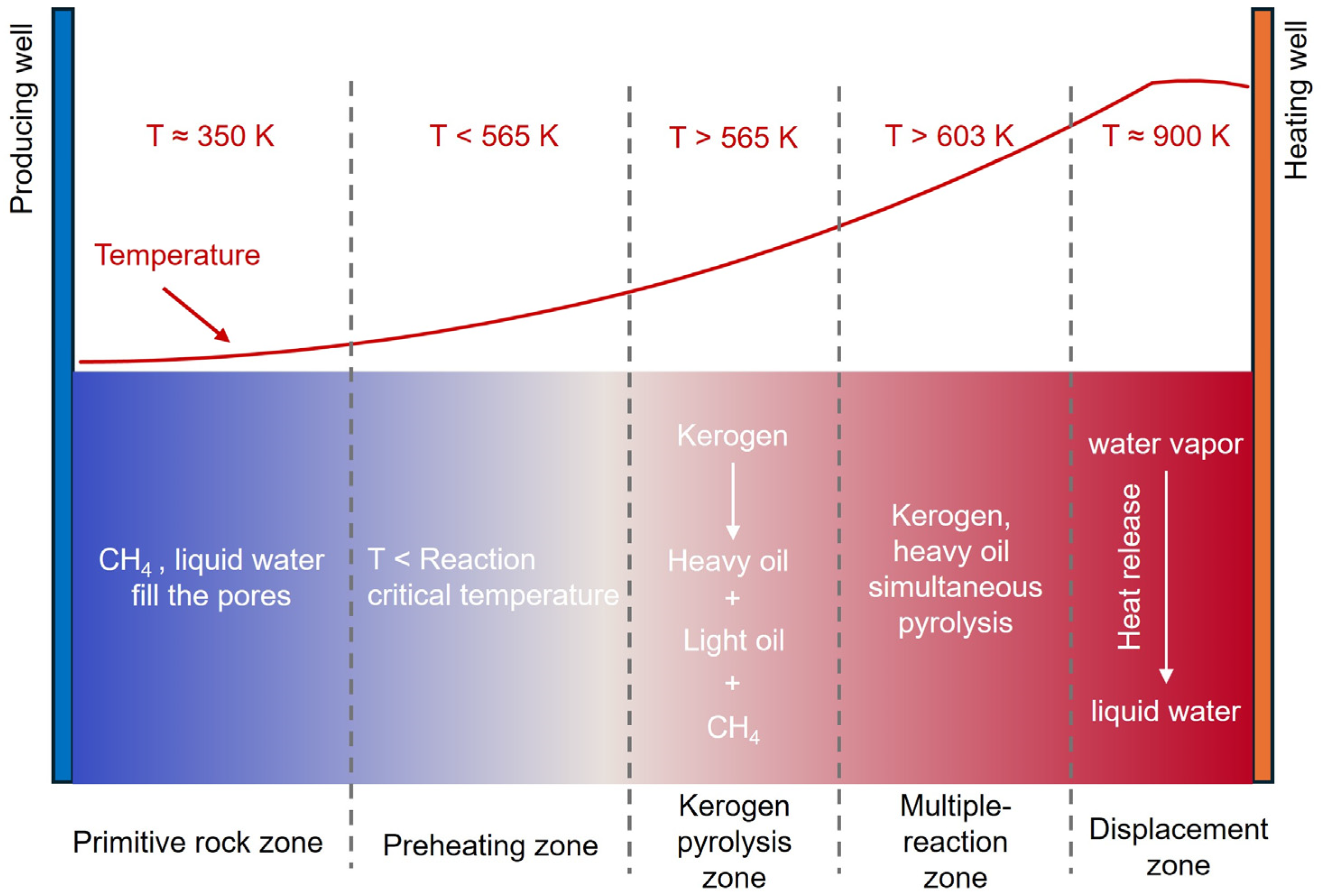 Sustainability 16 09399 g011