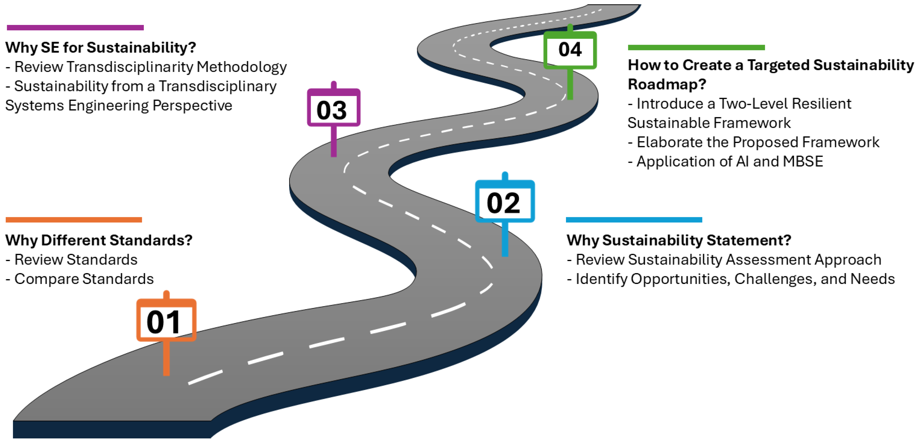 Sustainability 16 09400 g002