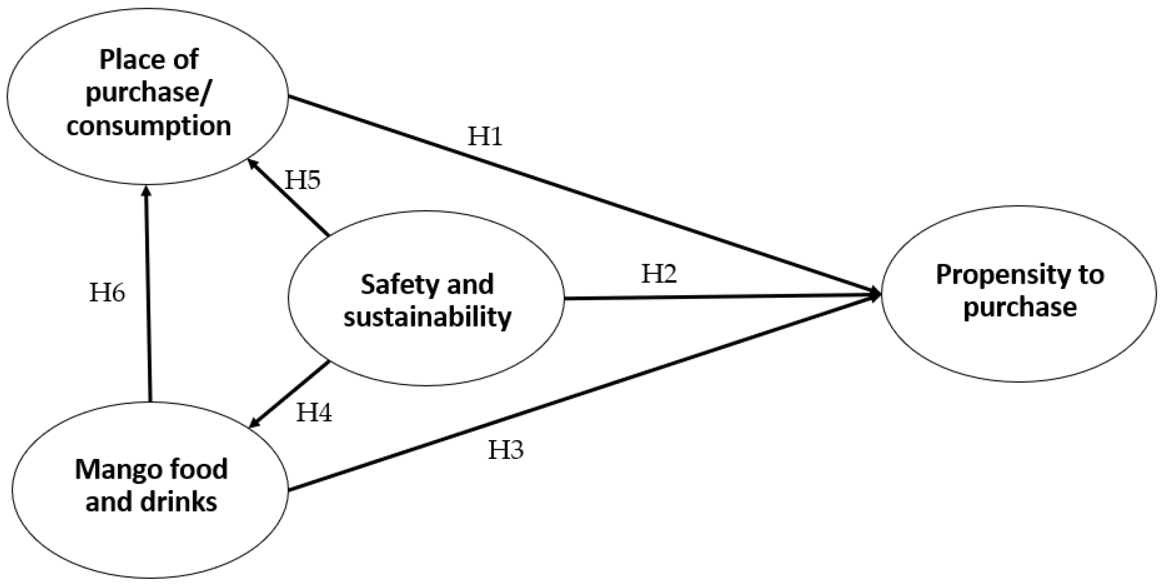 Sustainability 16 09401 g001