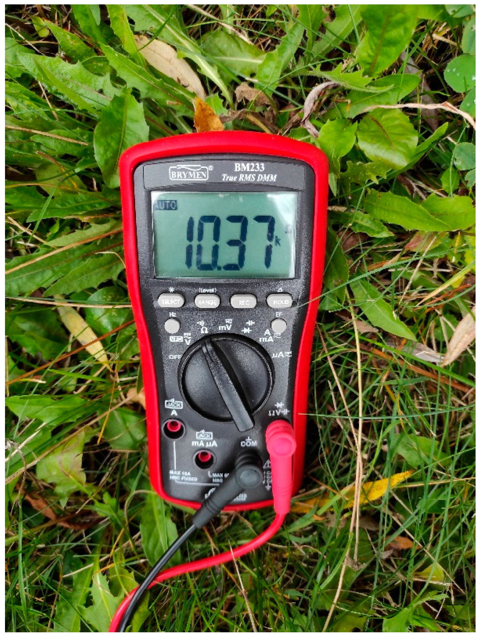 Sustainability 16 09403 g004