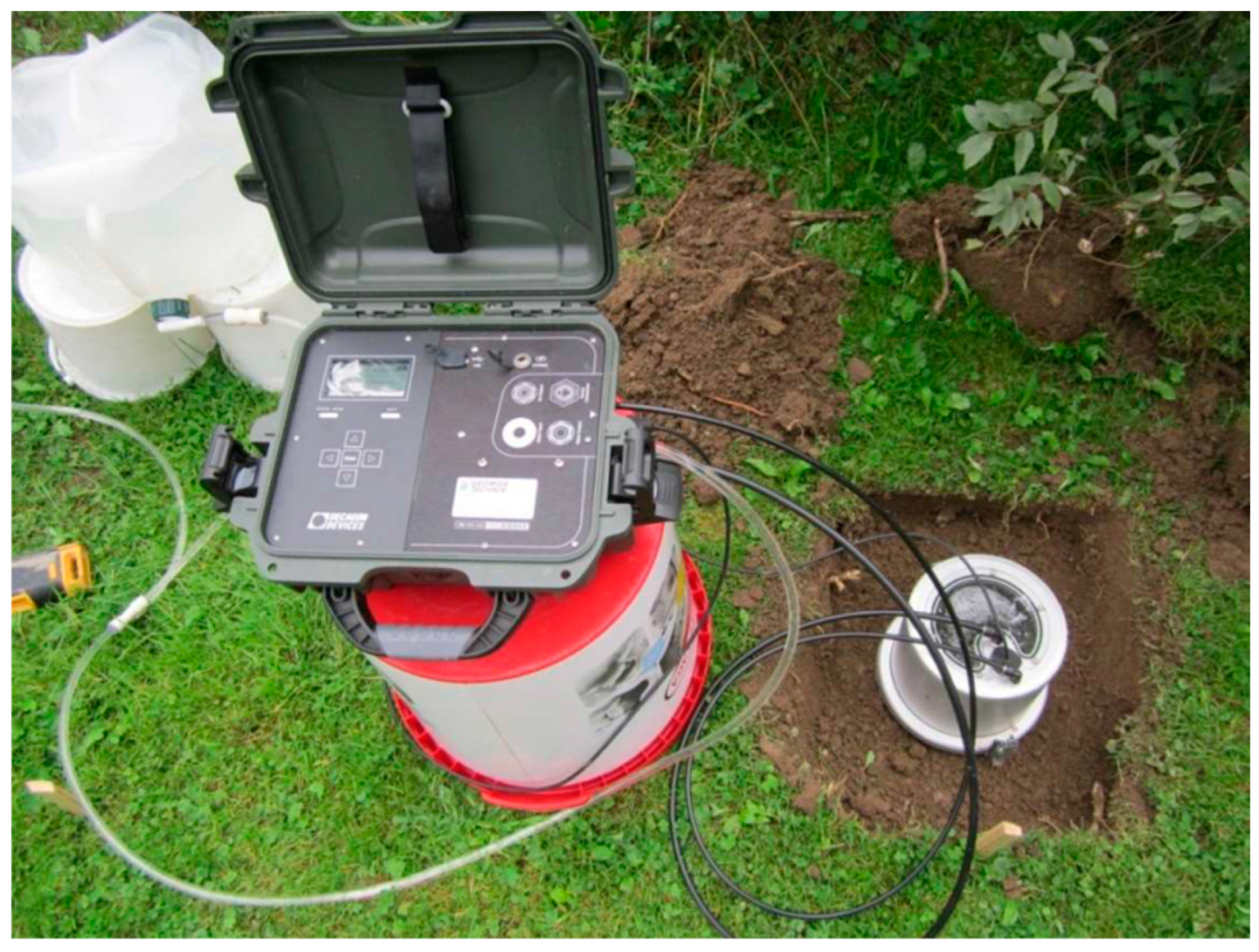 Sustainability 16 09403 g005