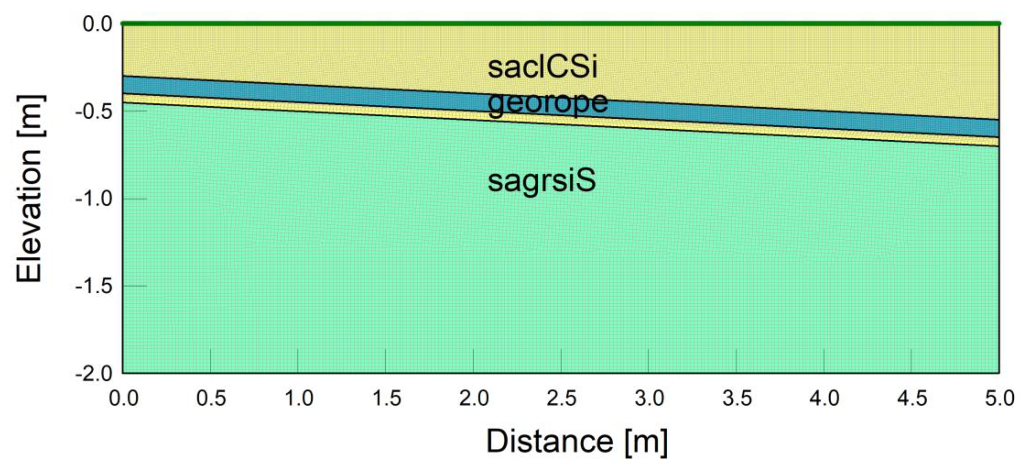 Sustainability 16 09403 g006