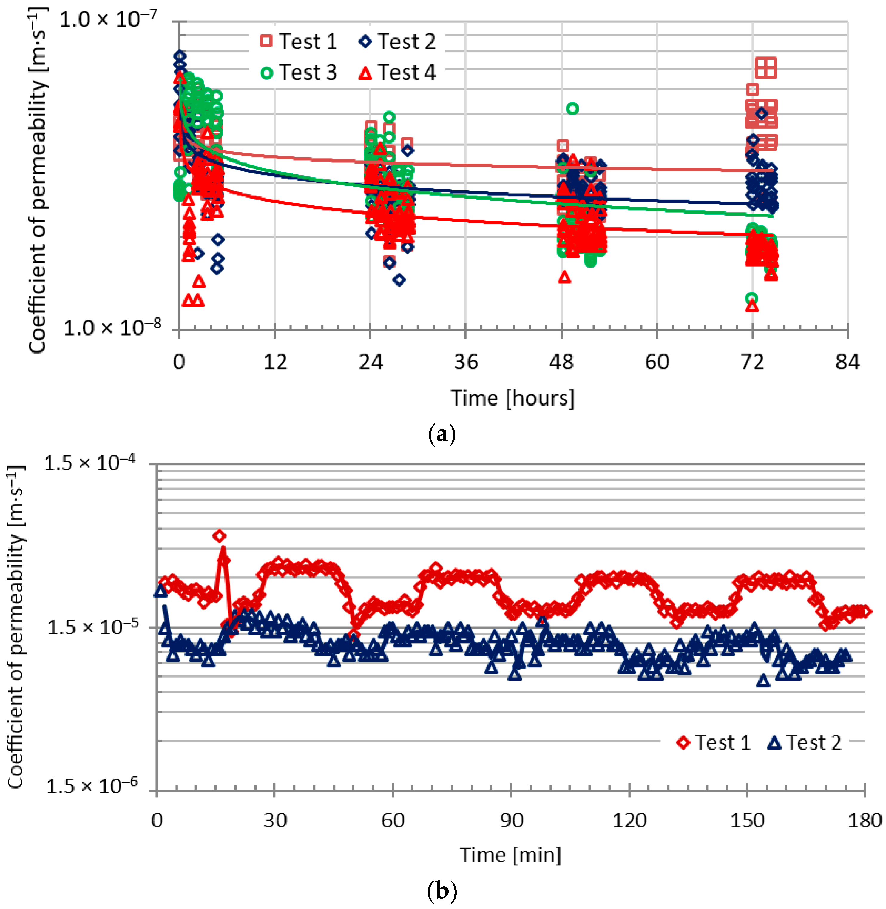 Sustainability 16 09403 g009