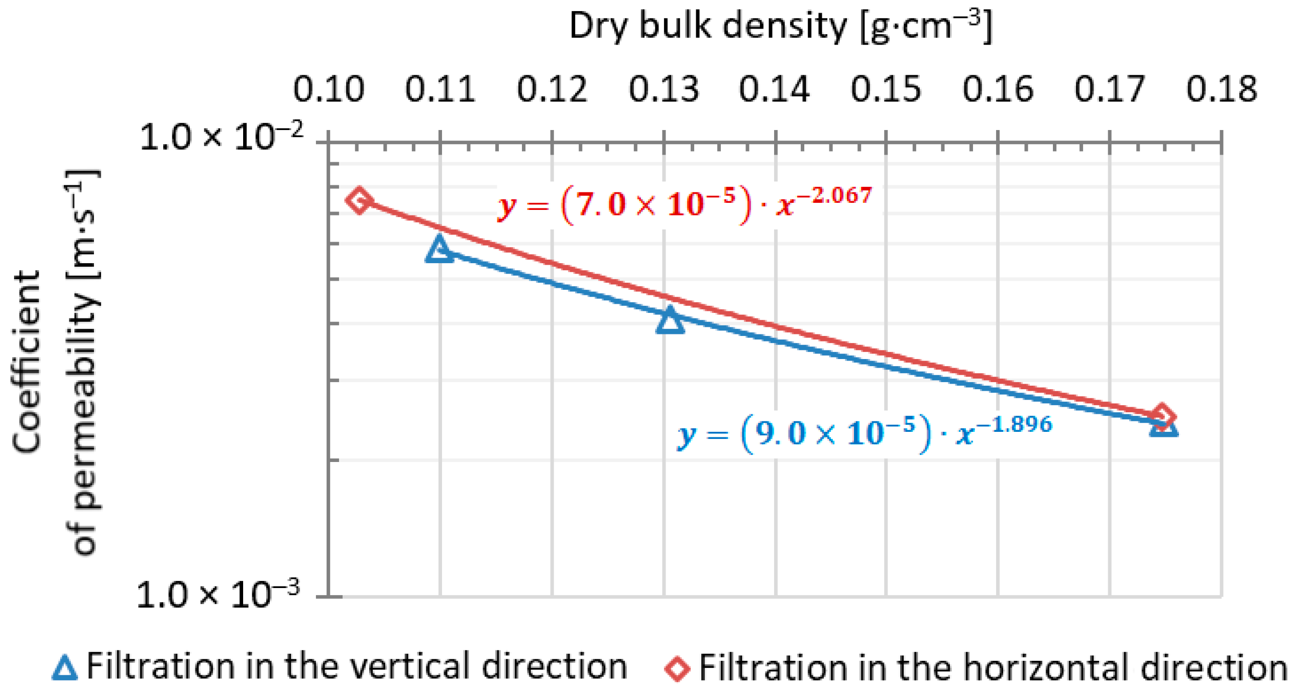 Sustainability 16 09403 g010