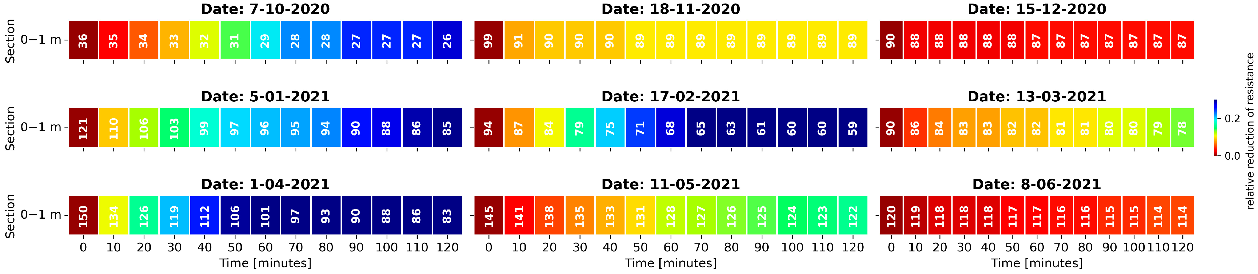 Sustainability 16 09403 g014