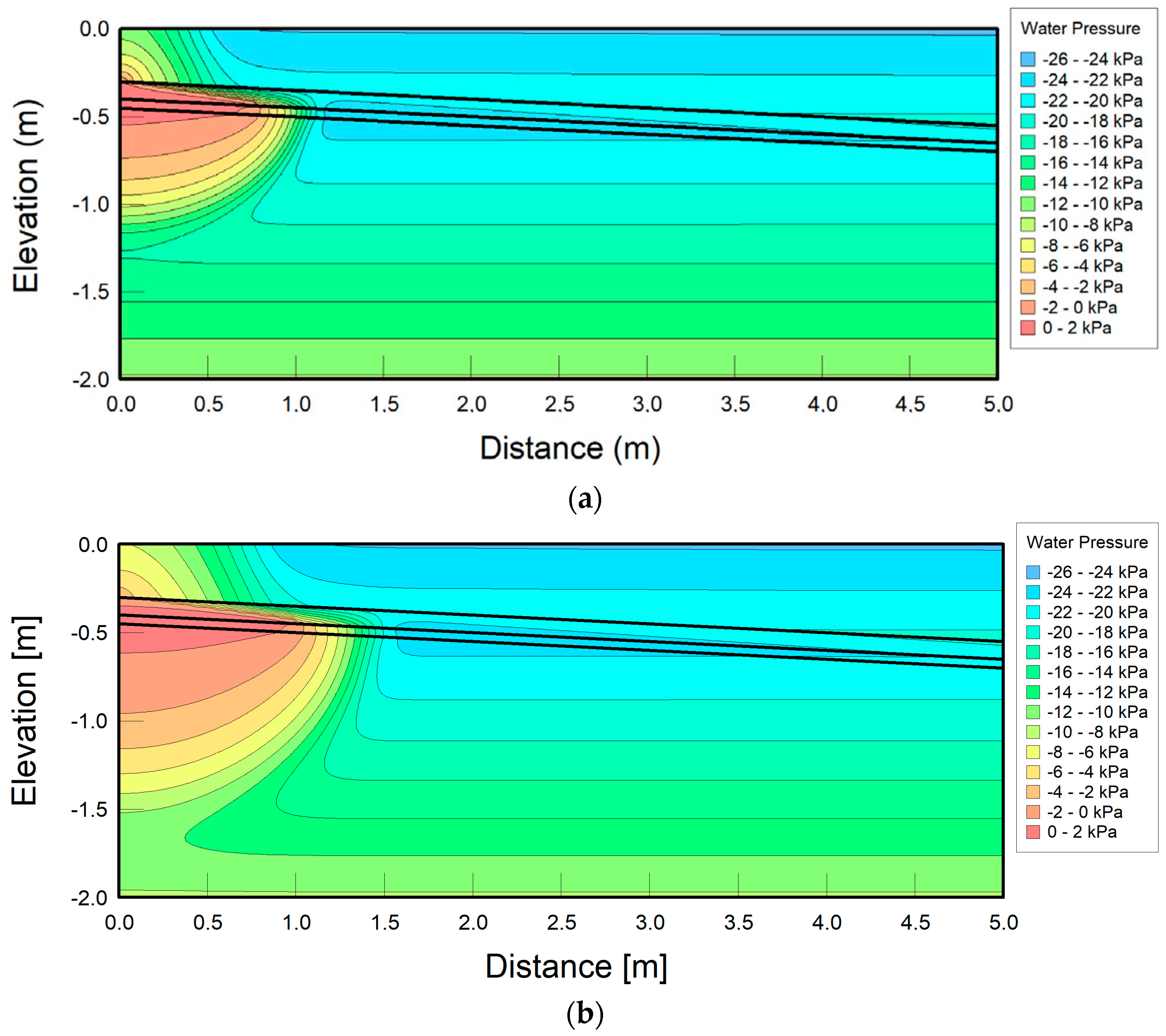 Sustainability 16 09403 g018a