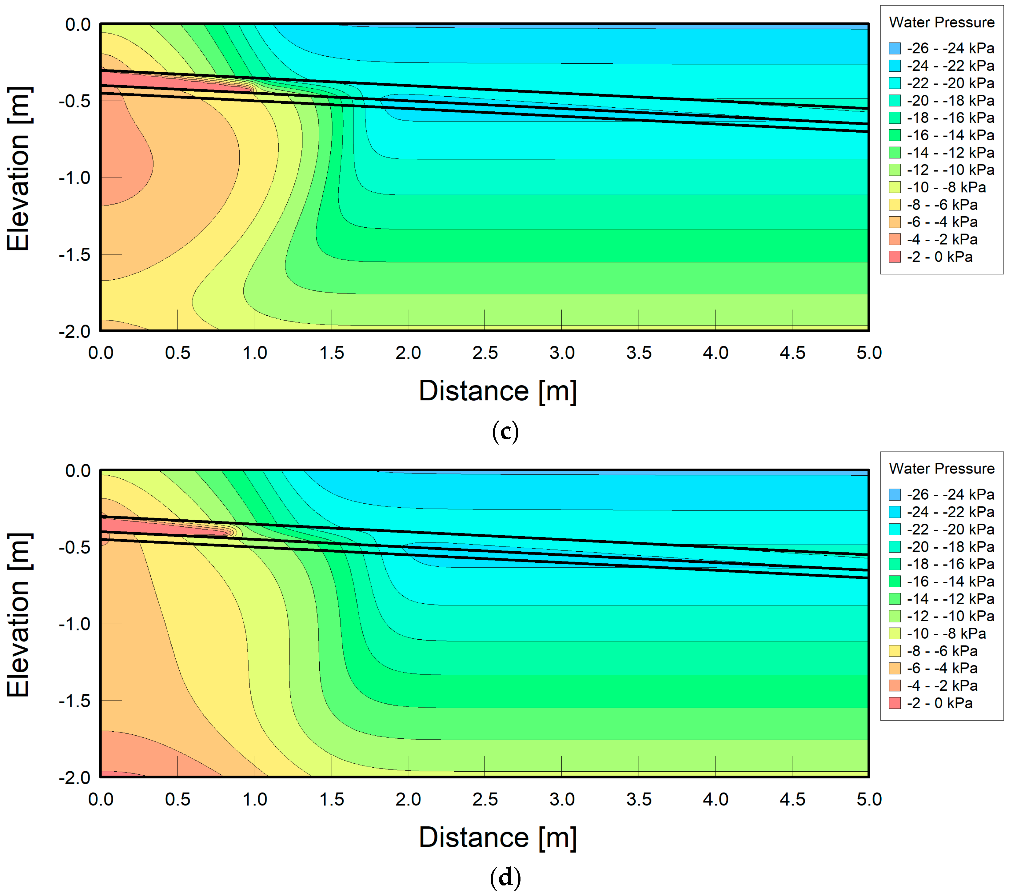 Sustainability 16 09403 g018b