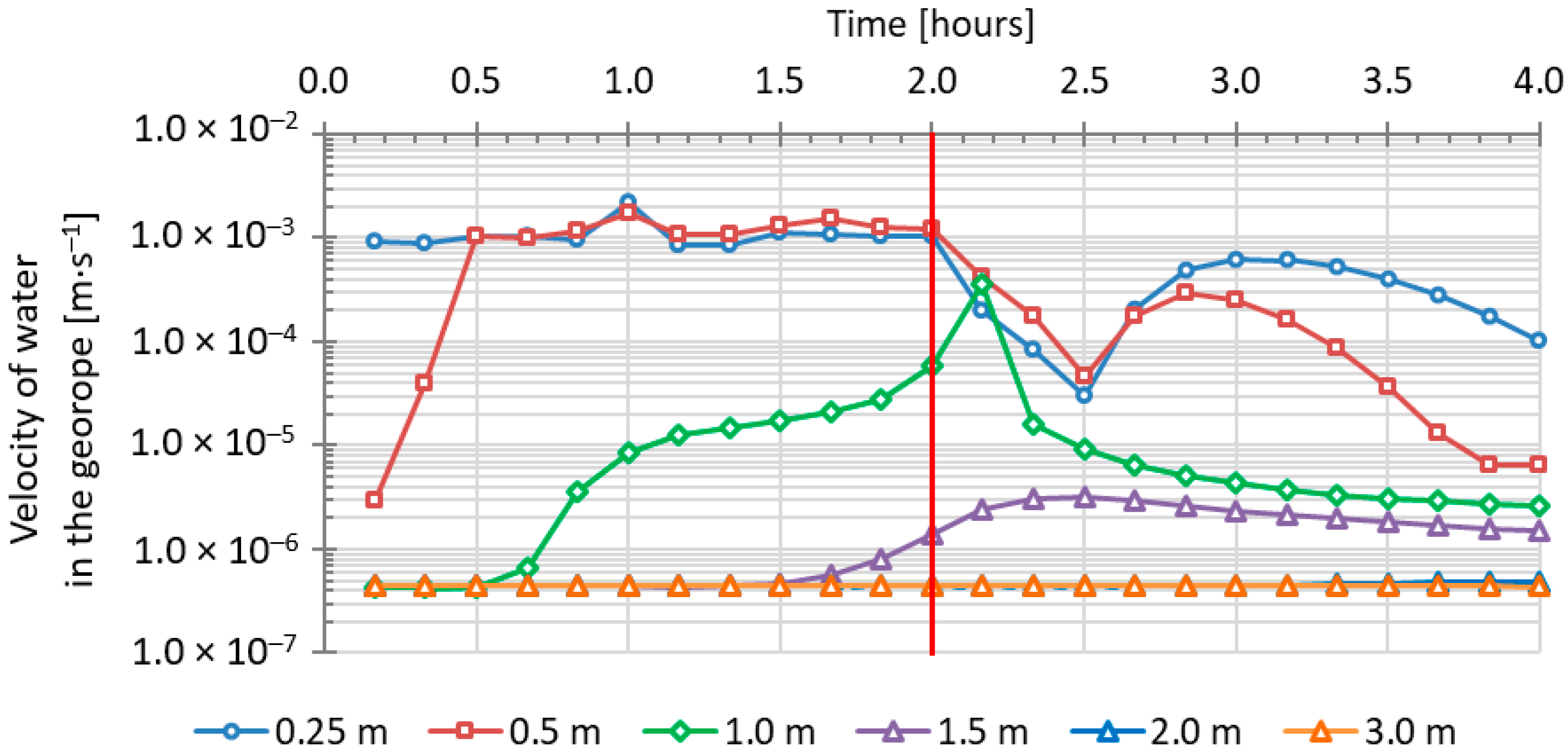 Sustainability 16 09403 g019