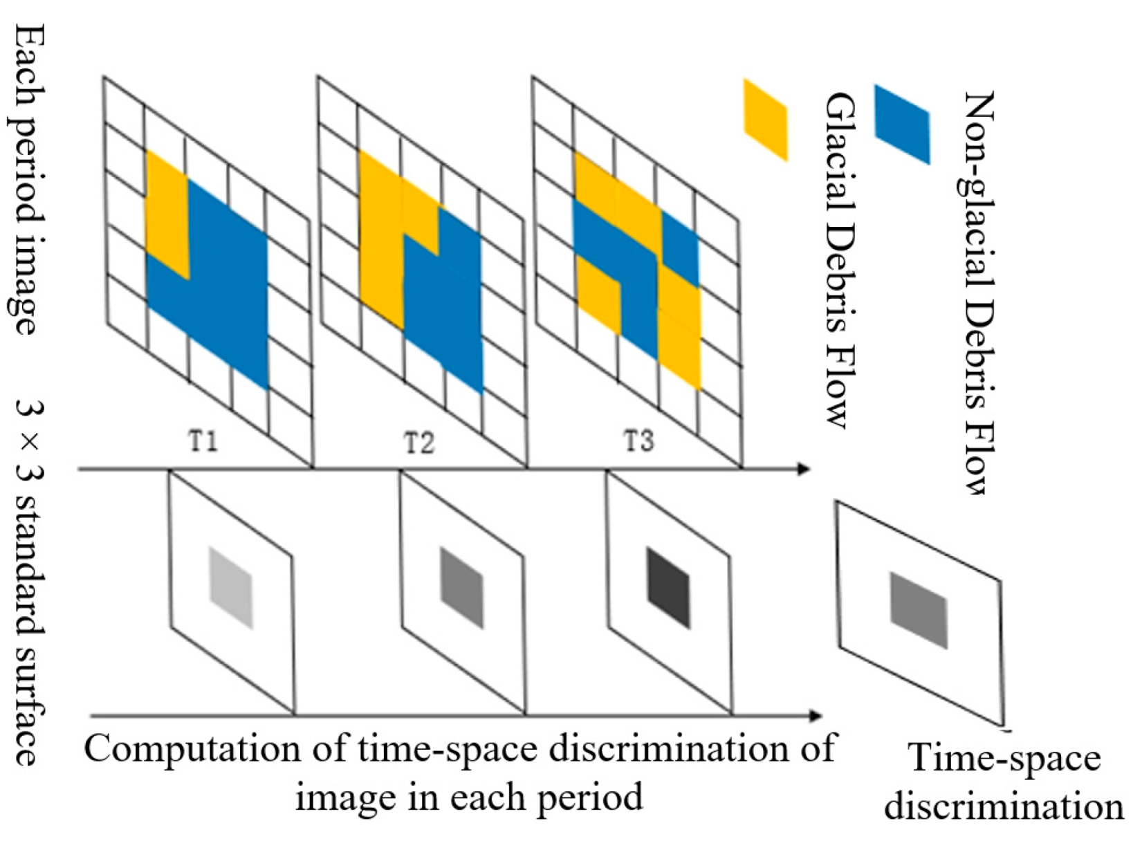 Sustainability 16 09405 g004