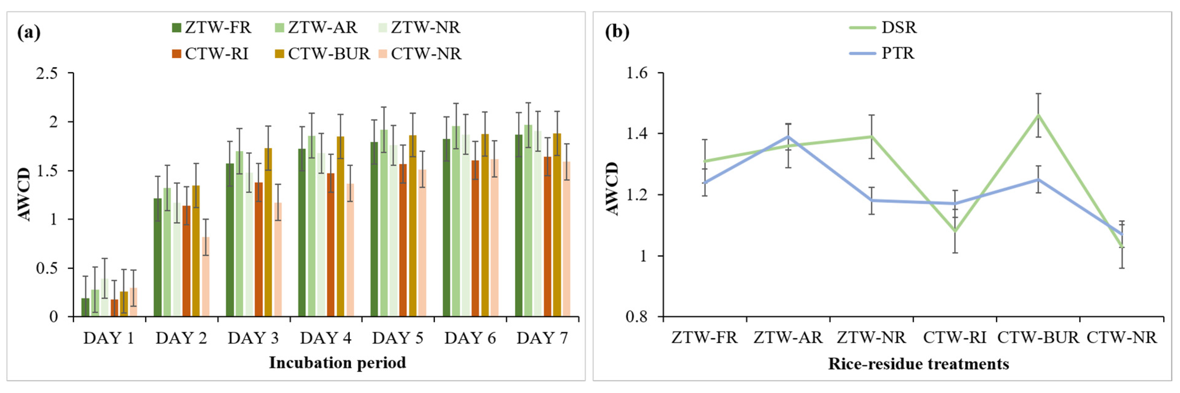 Sustainability 16 09406 g003