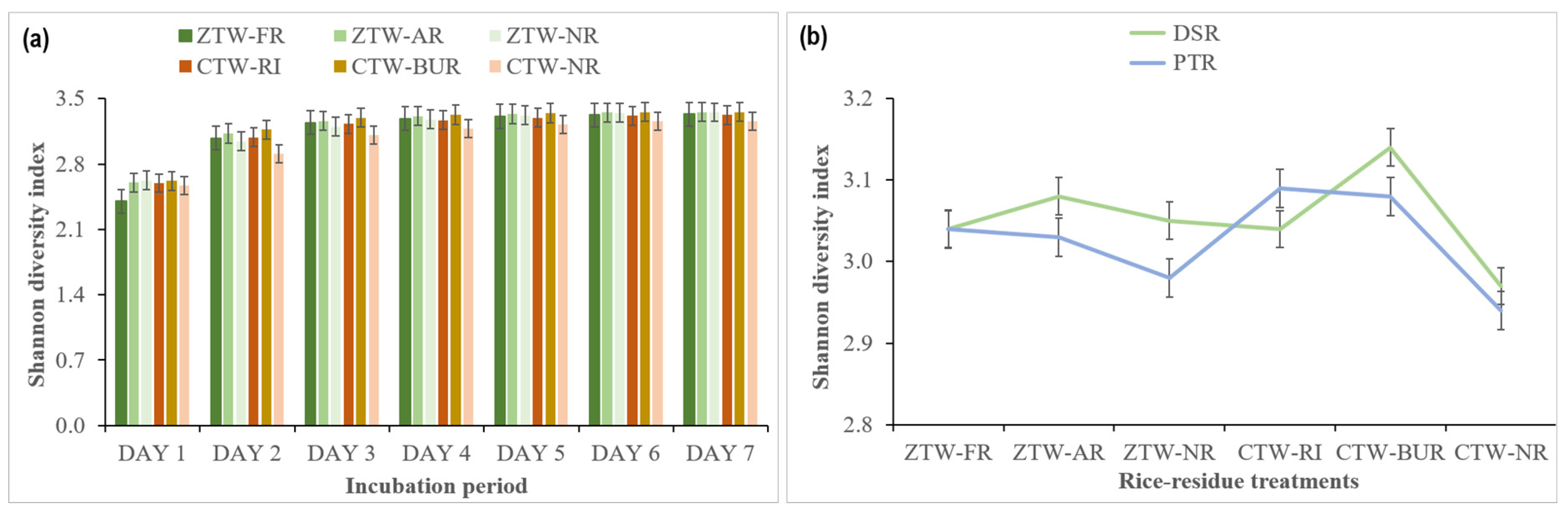 Sustainability 16 09406 g004