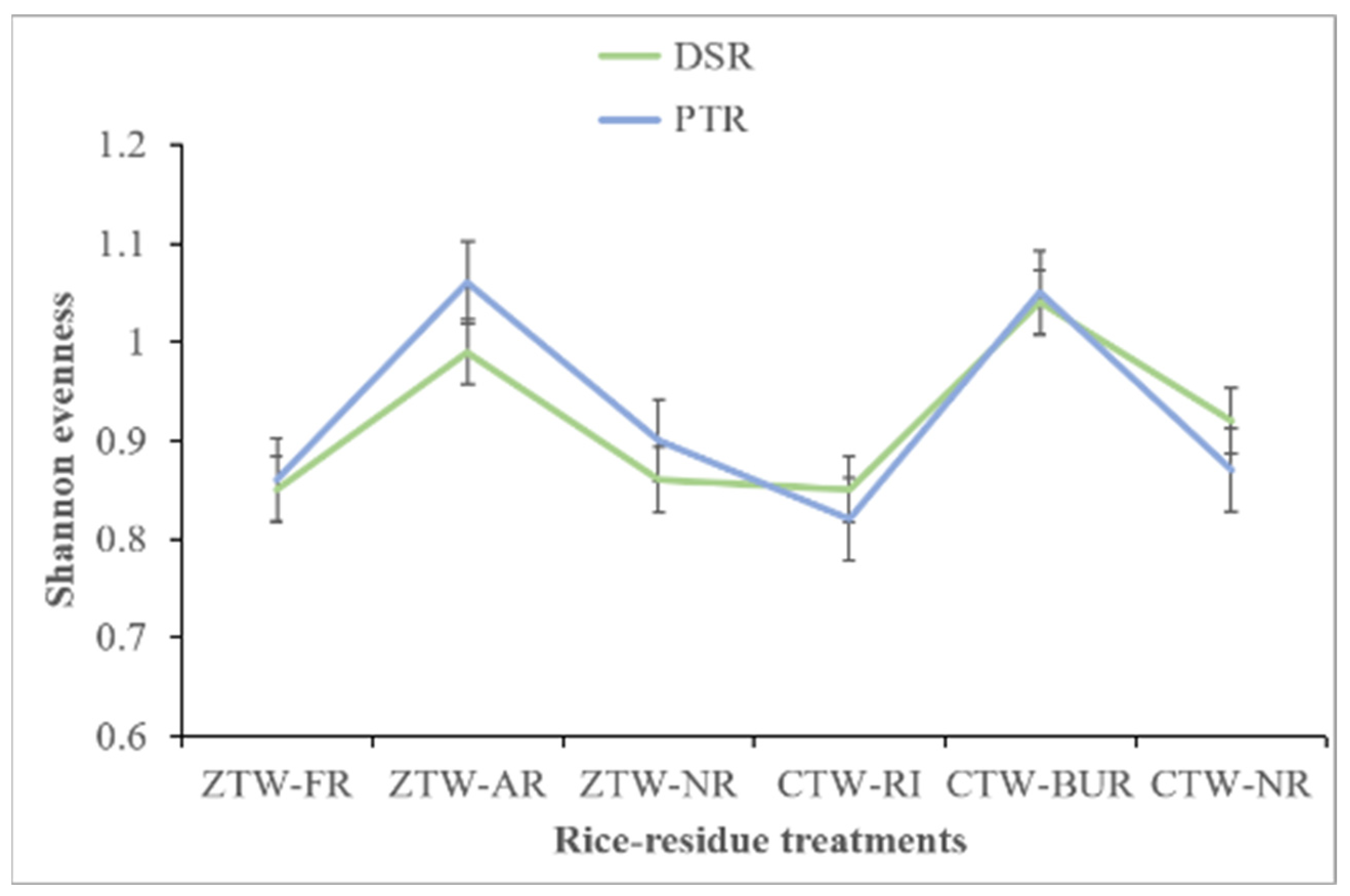 Sustainability 16 09406 g006