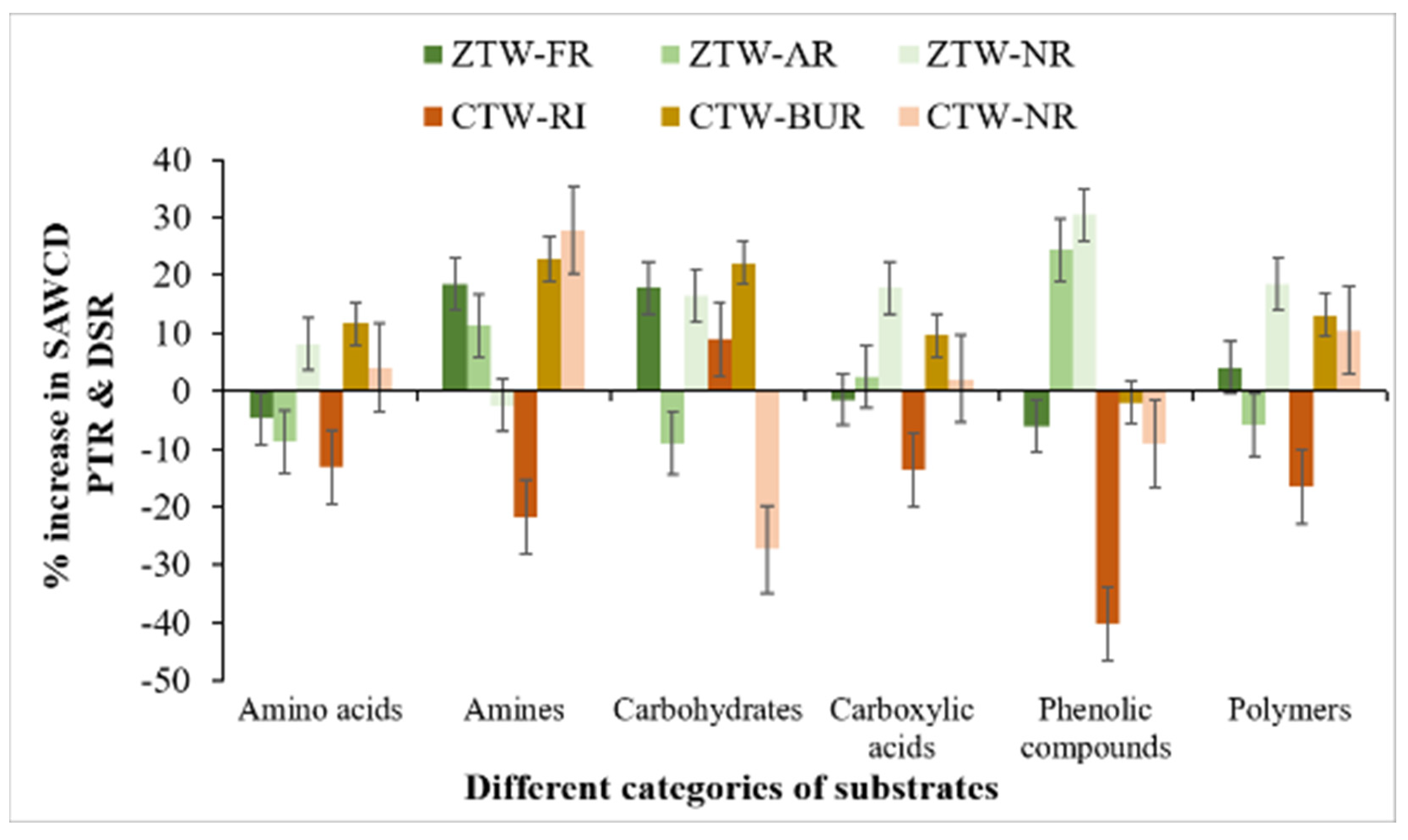 Sustainability 16 09406 g008