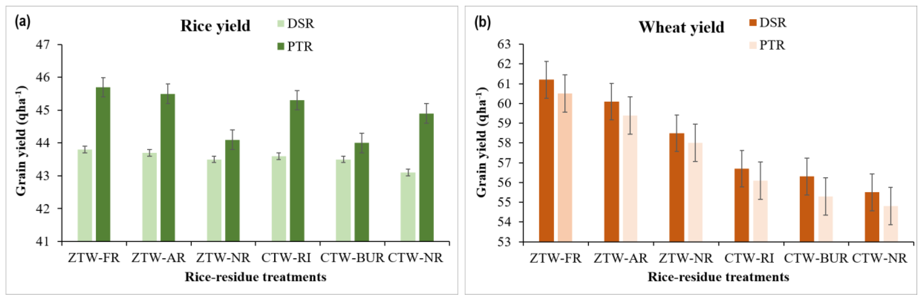 Sustainability 16 09406 g009