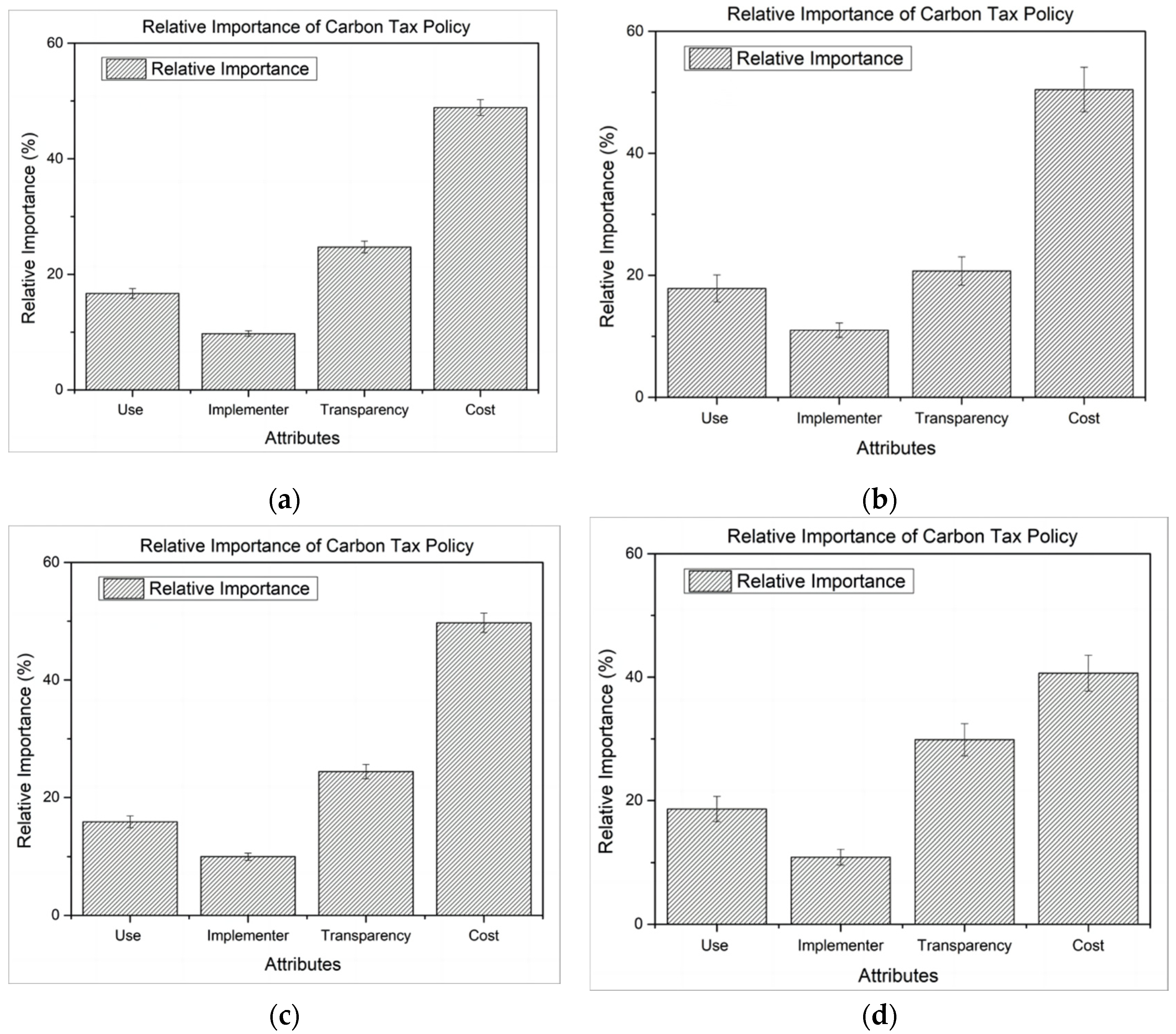 Sustainability 16 09407 g002