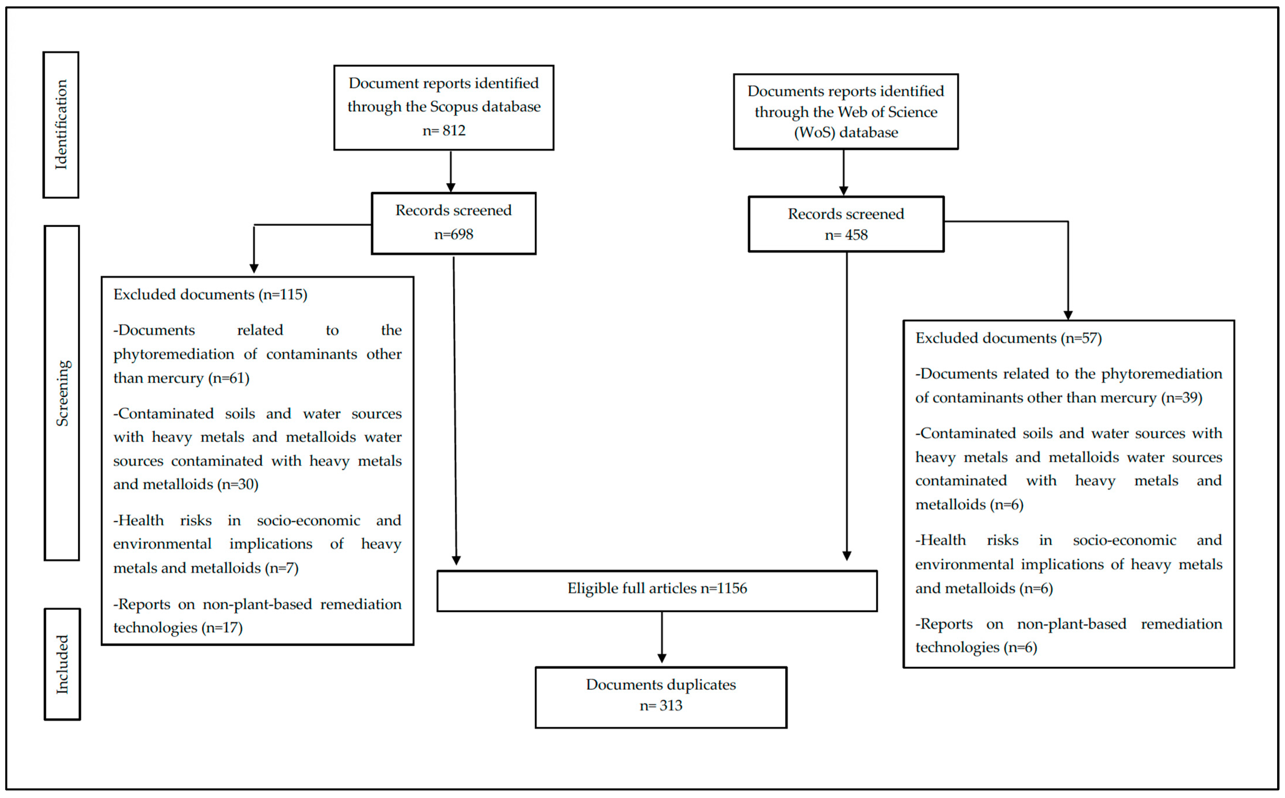 Sustainability 16 09408 g001