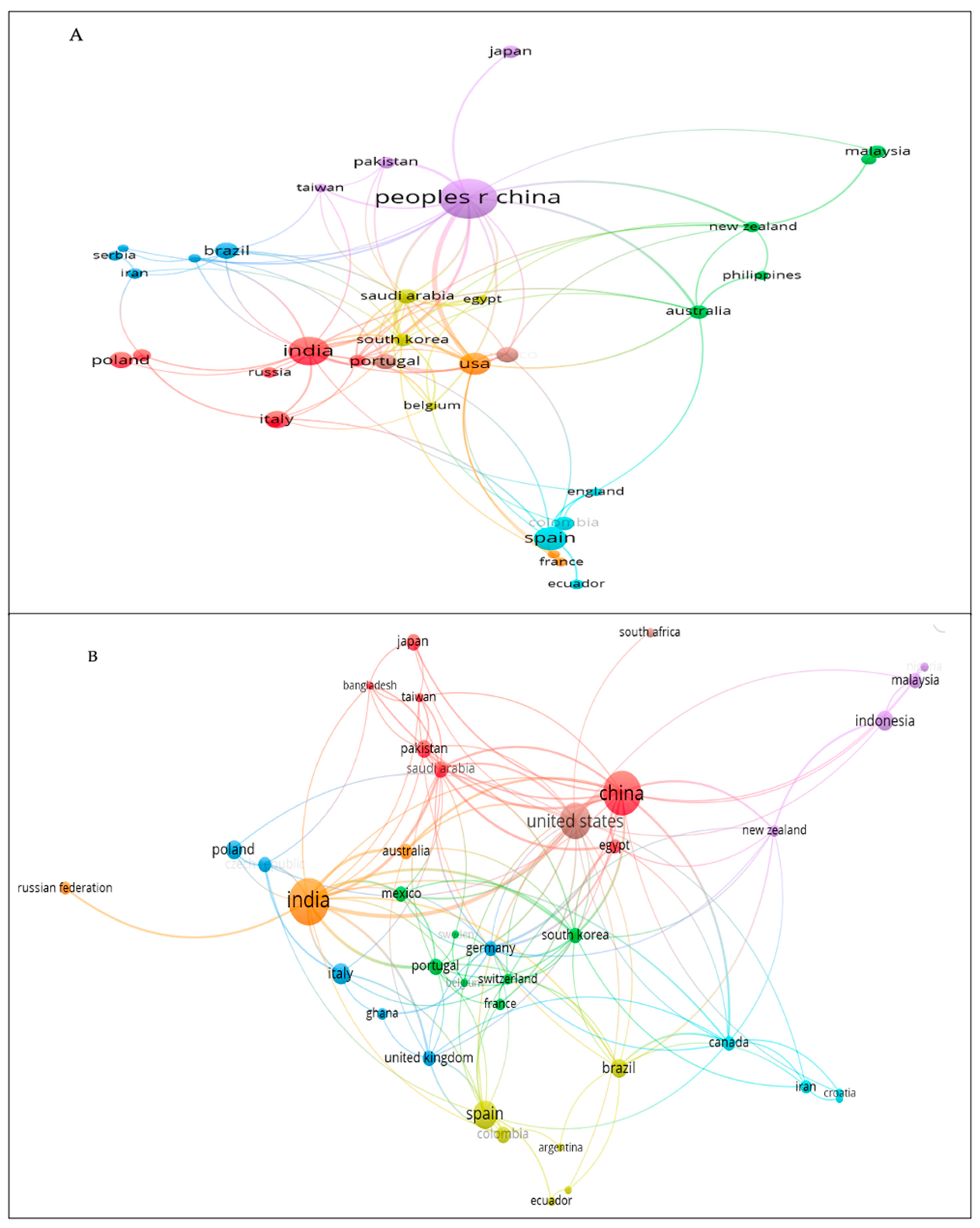 Sustainability 16 09408 g003