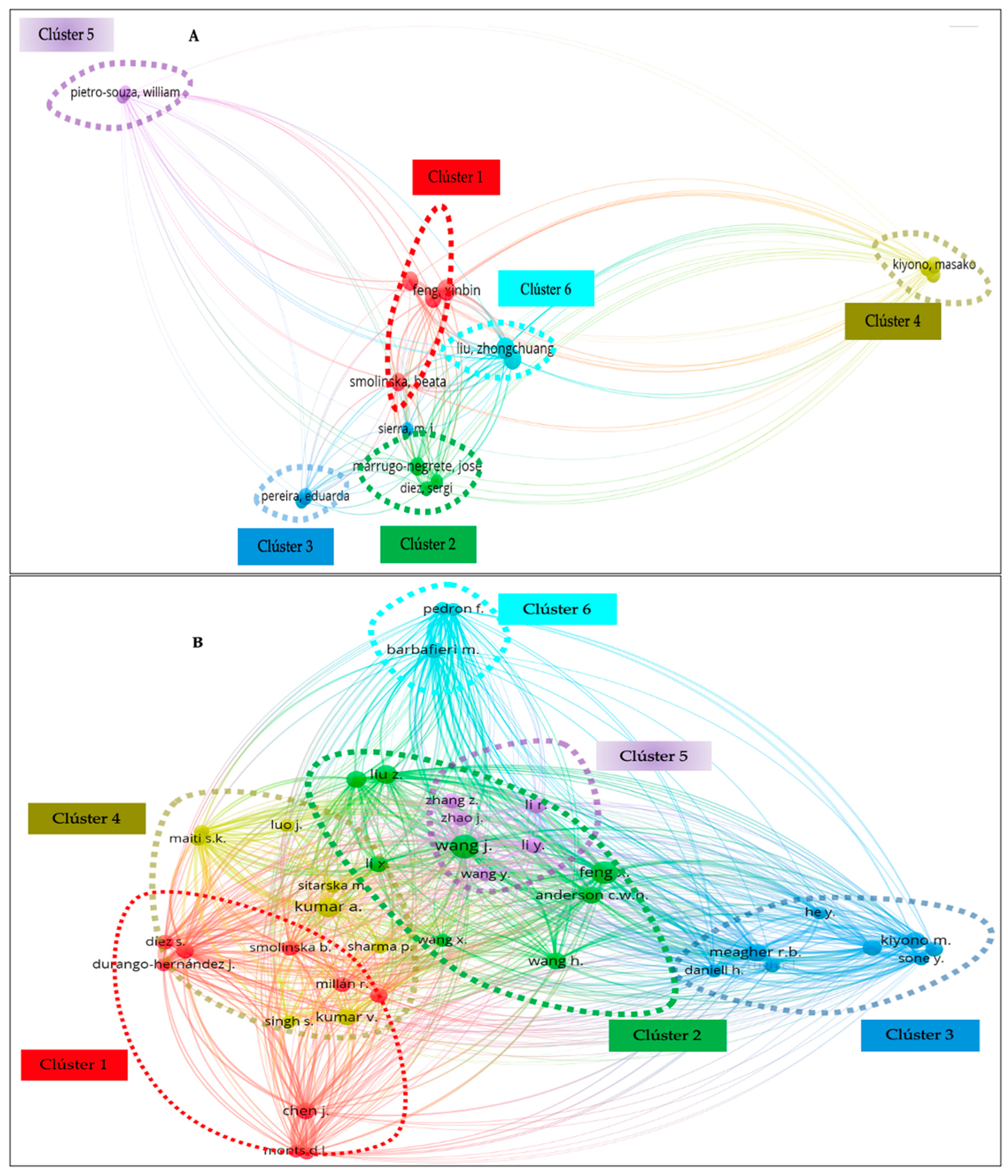 Sustainability 16 09408 g004