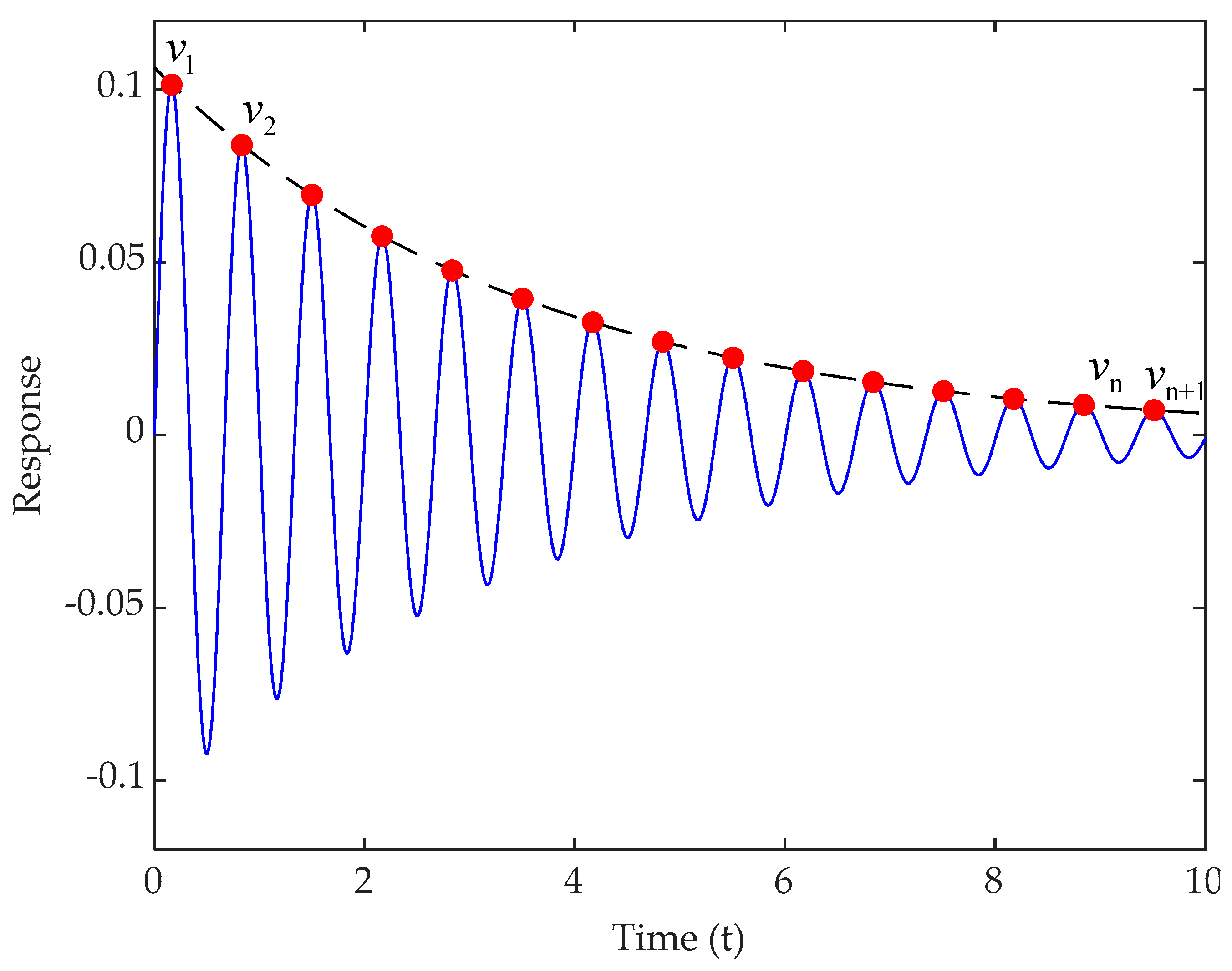 Sustainability 16 09410 g001