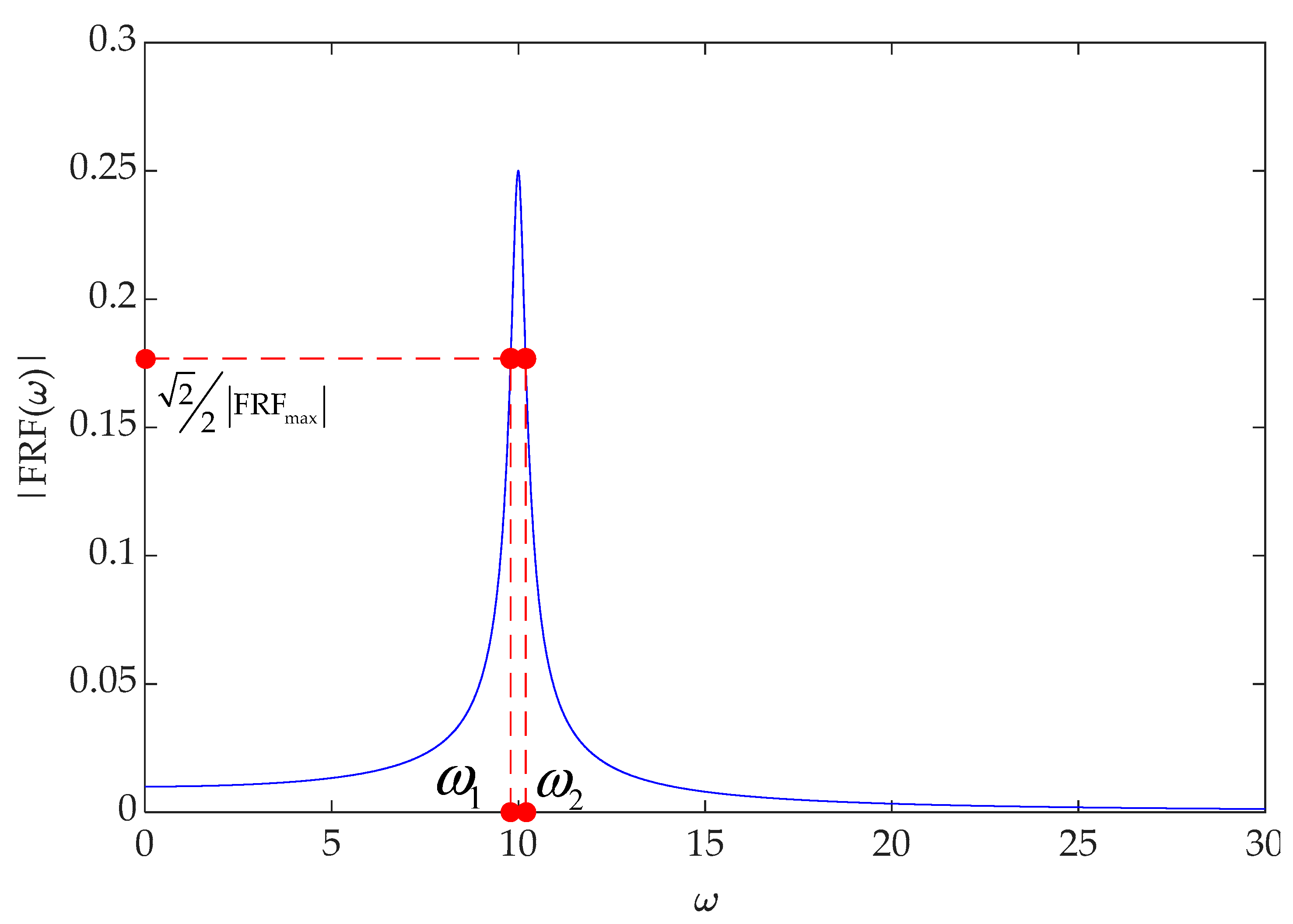 Sustainability 16 09410 g004