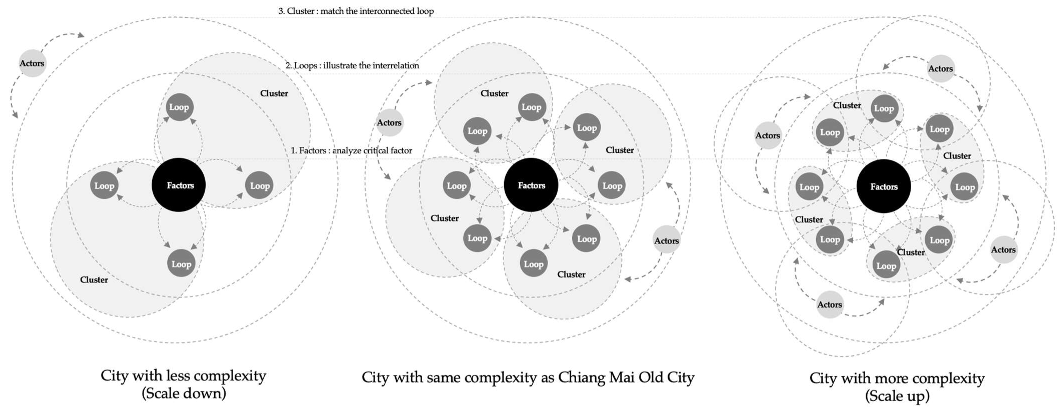 Sustainability 16 09411 g011