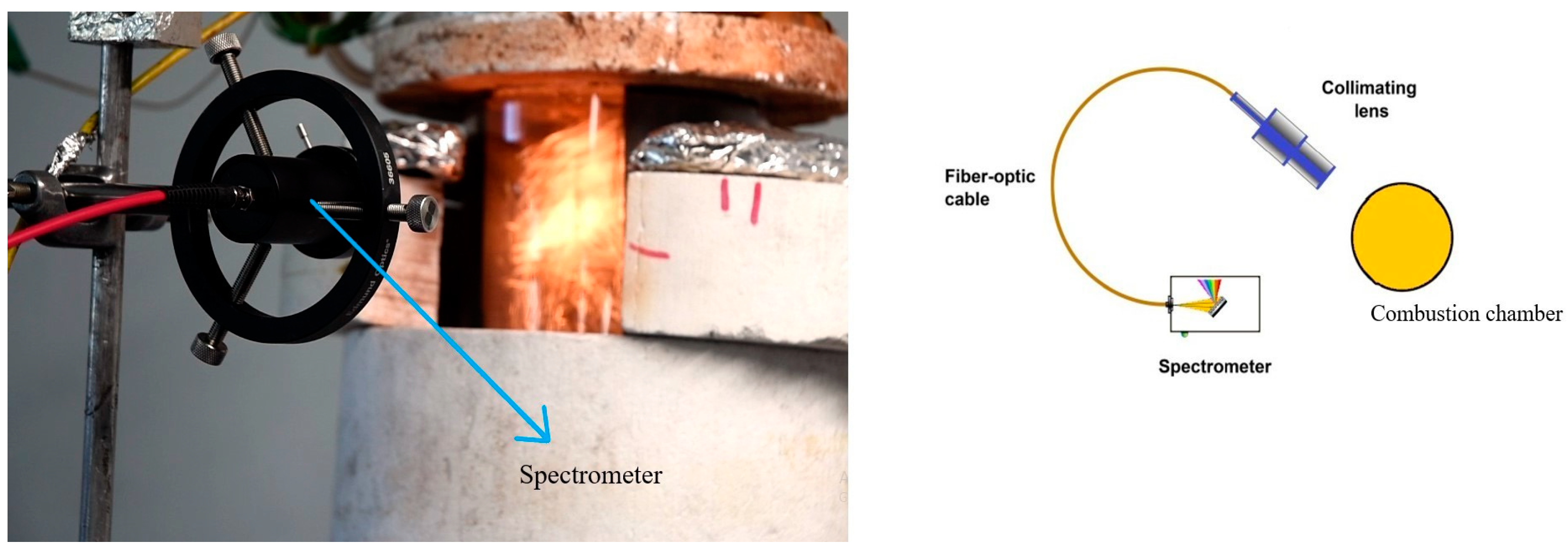 Sustainability 16 09416 g005