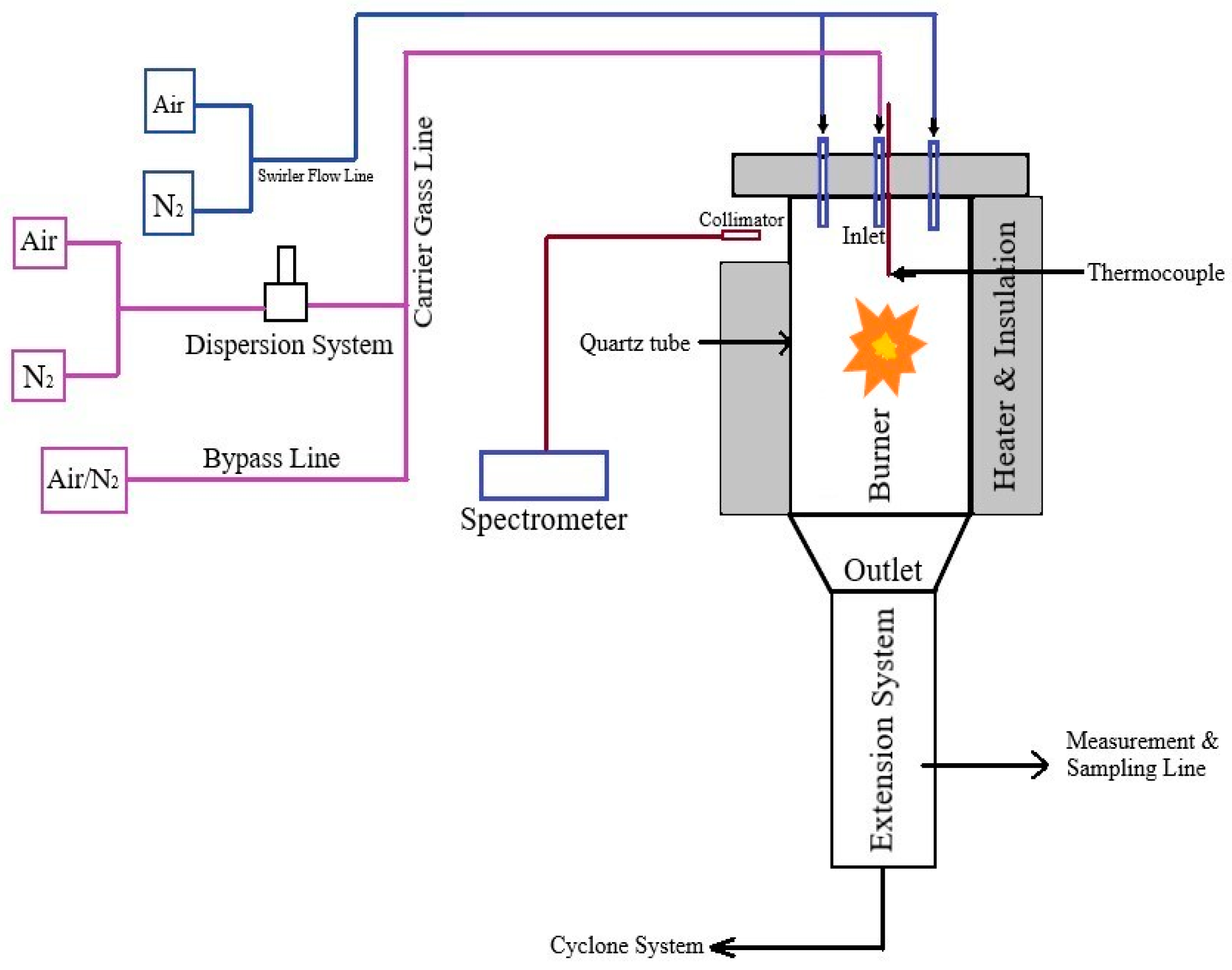 Sustainability 16 09416 g006