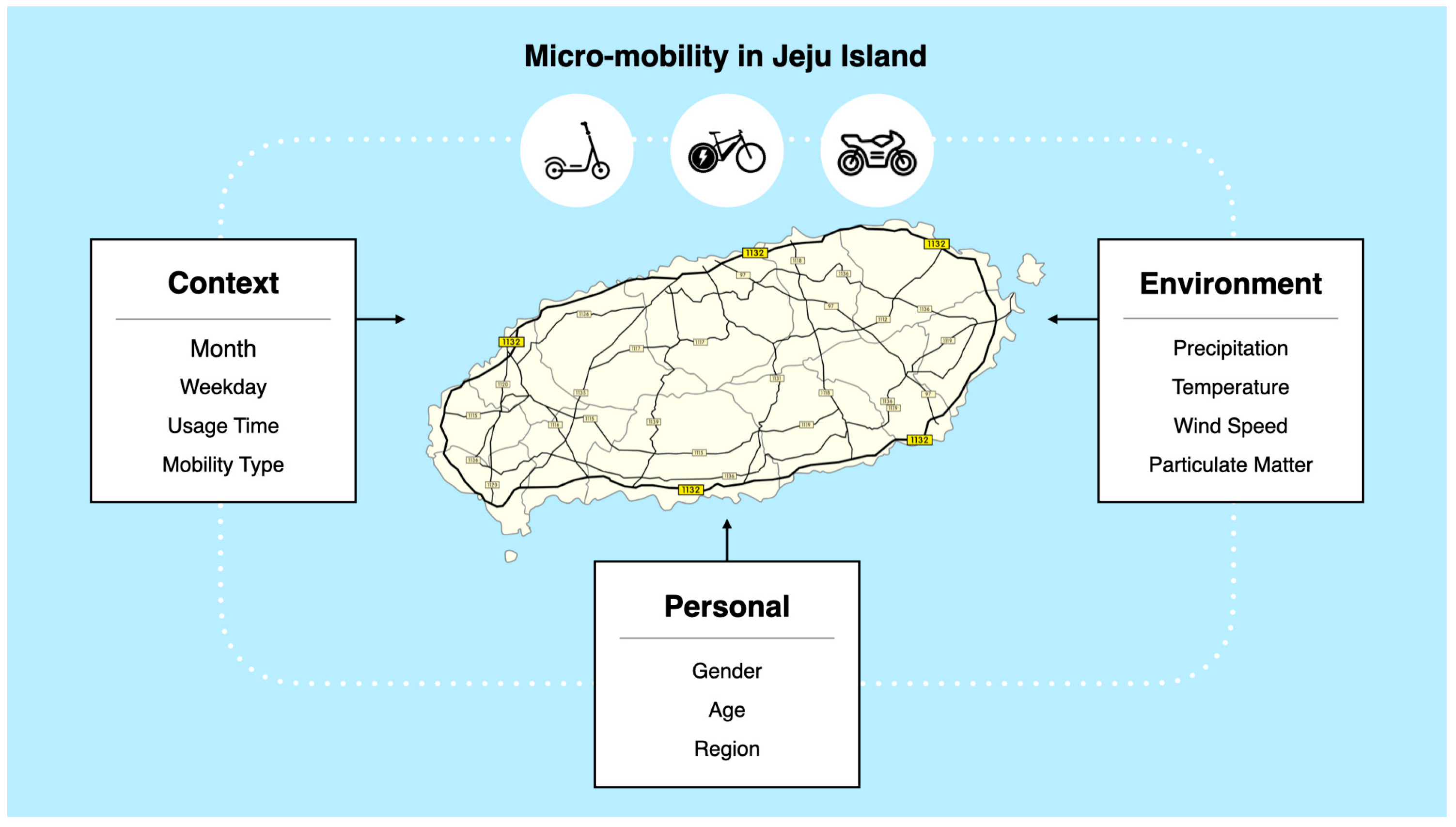 Sustainability 16 09418 g001