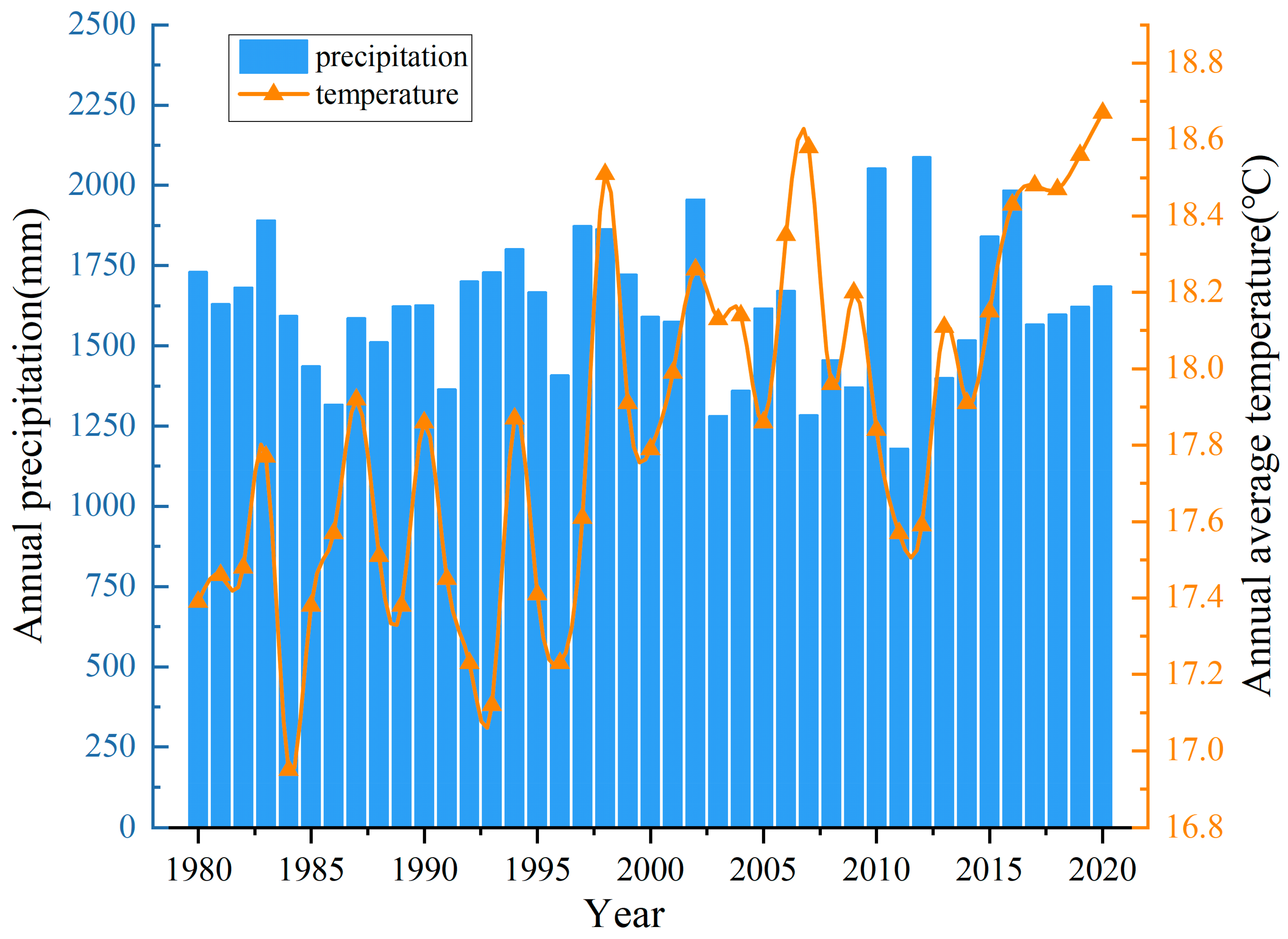 Sustainability 16 09420 g002
