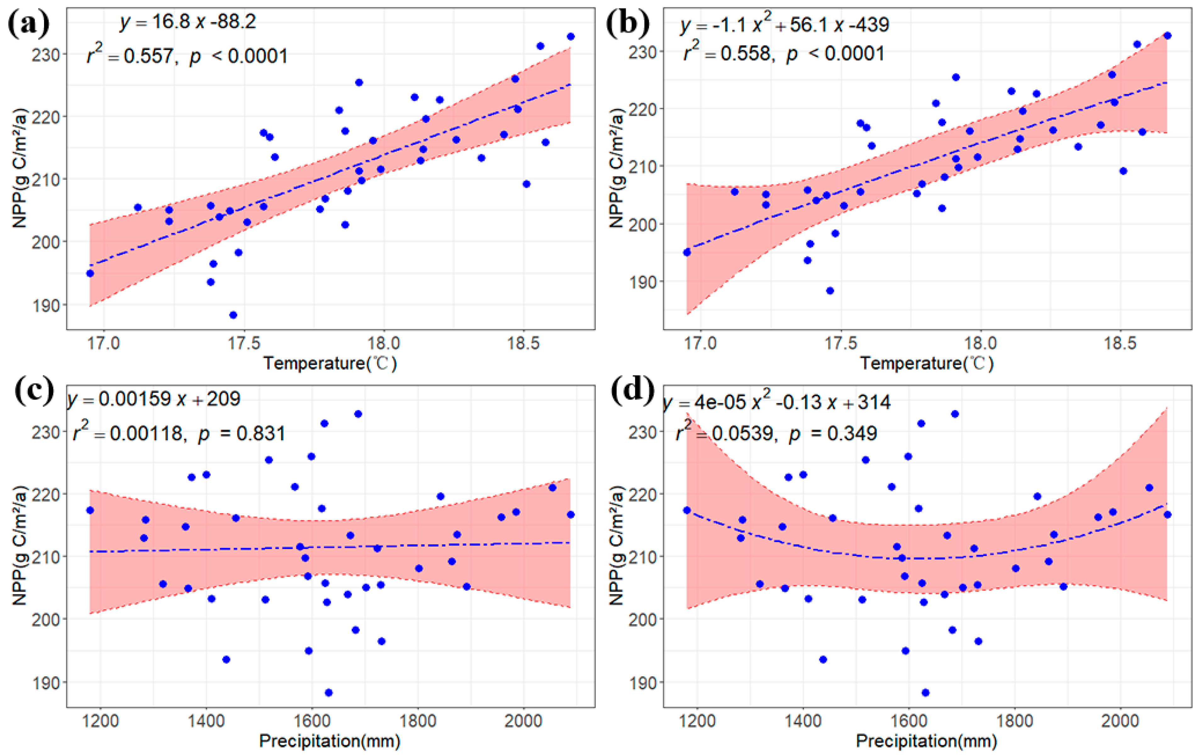 Sustainability 16 09420 g008