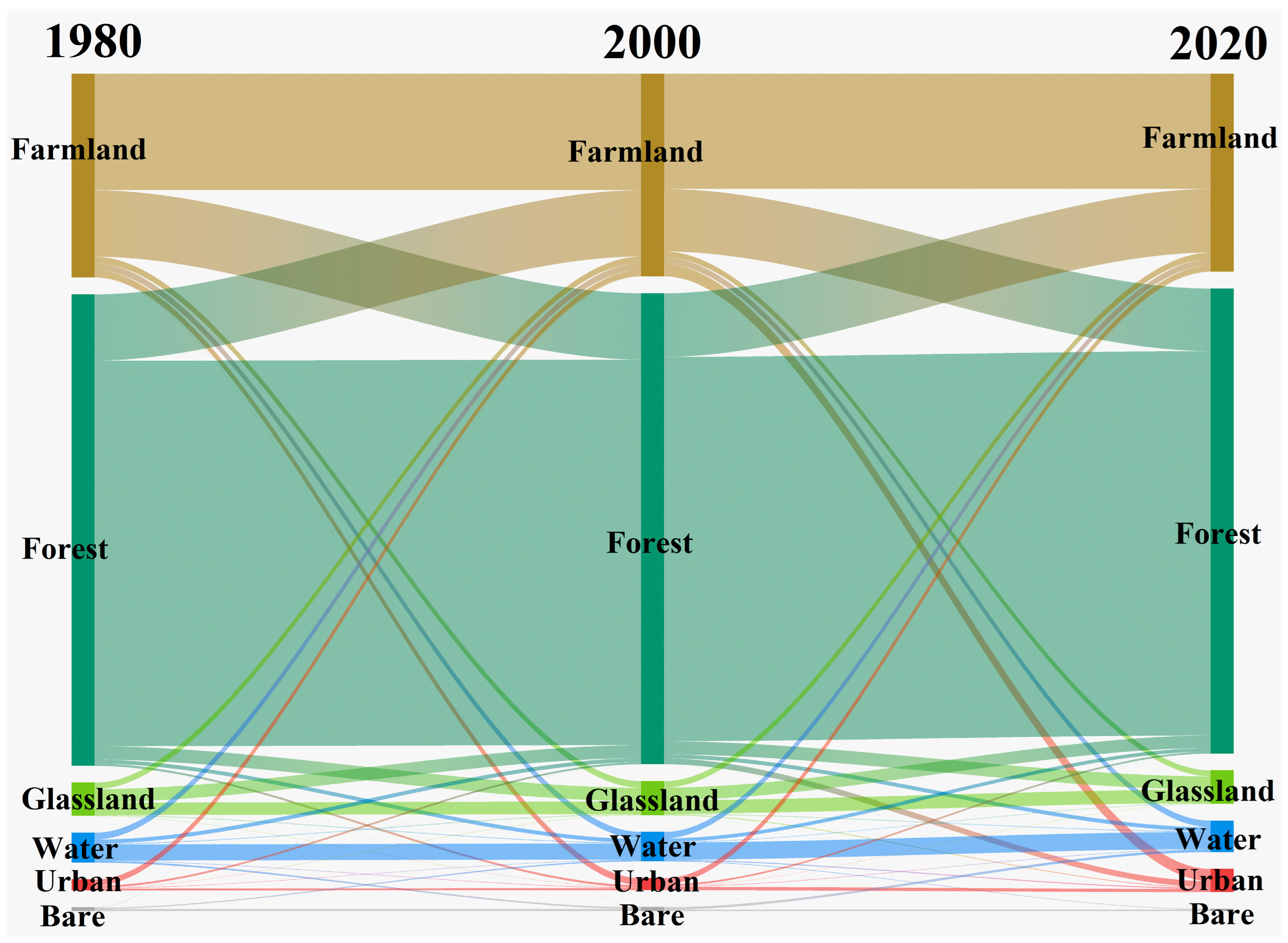 Sustainability 16 09420 g009