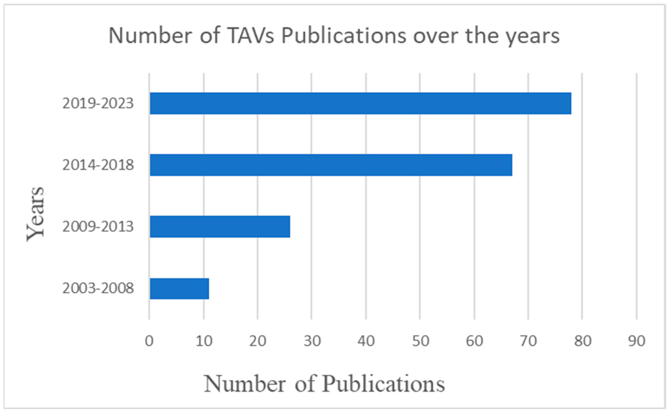 Sustainability 16 09421 g002