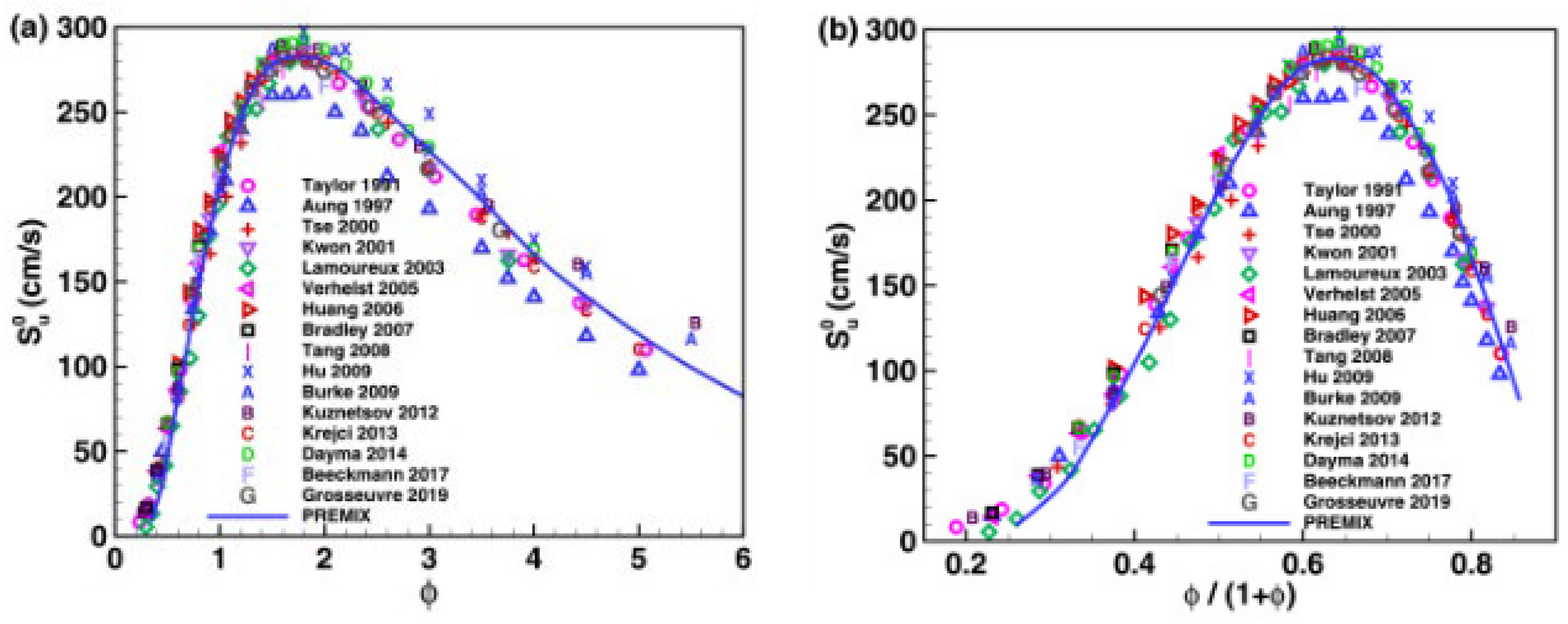 Sustainability 16 09423 g003