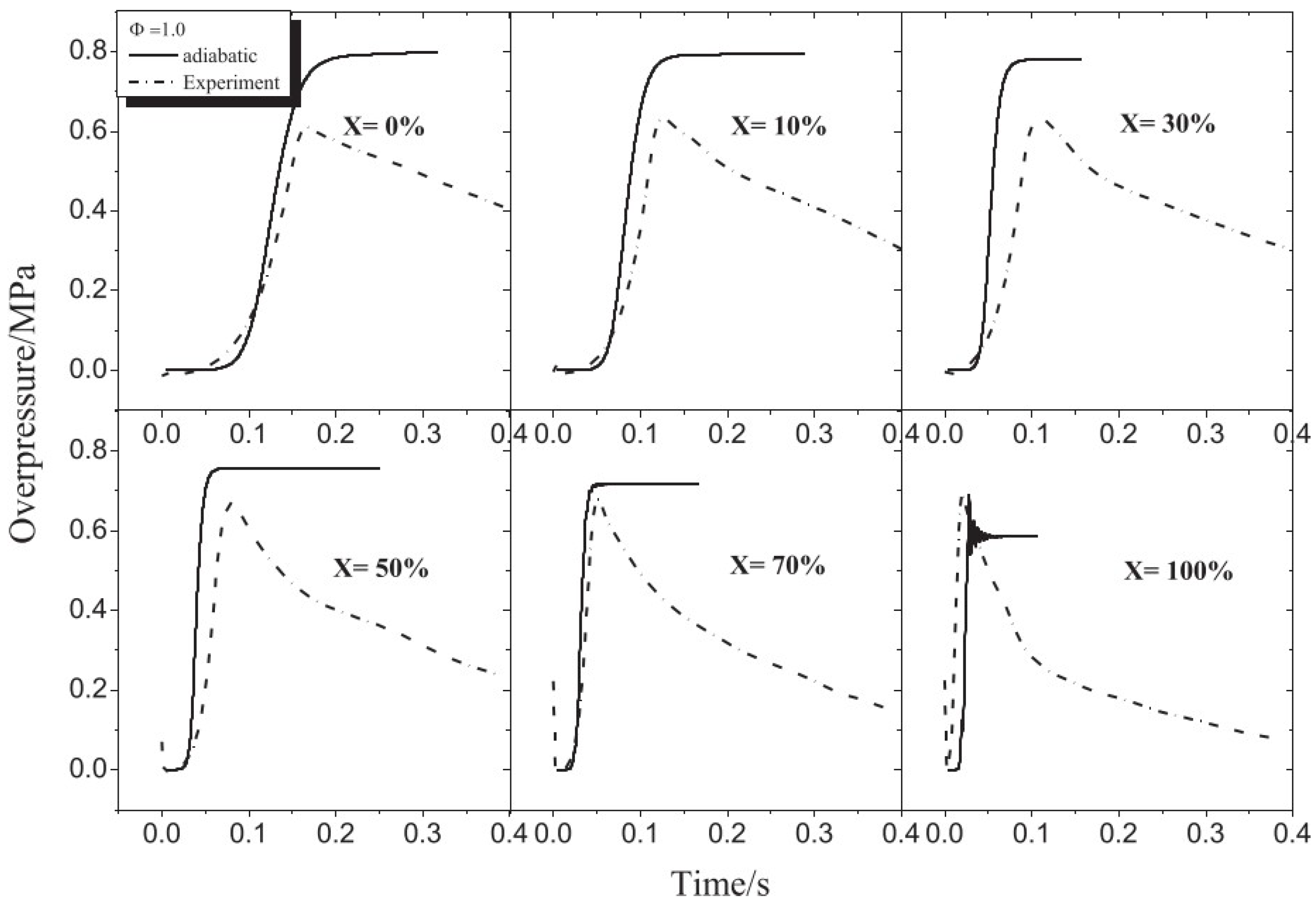 Sustainability 16 09423 g004