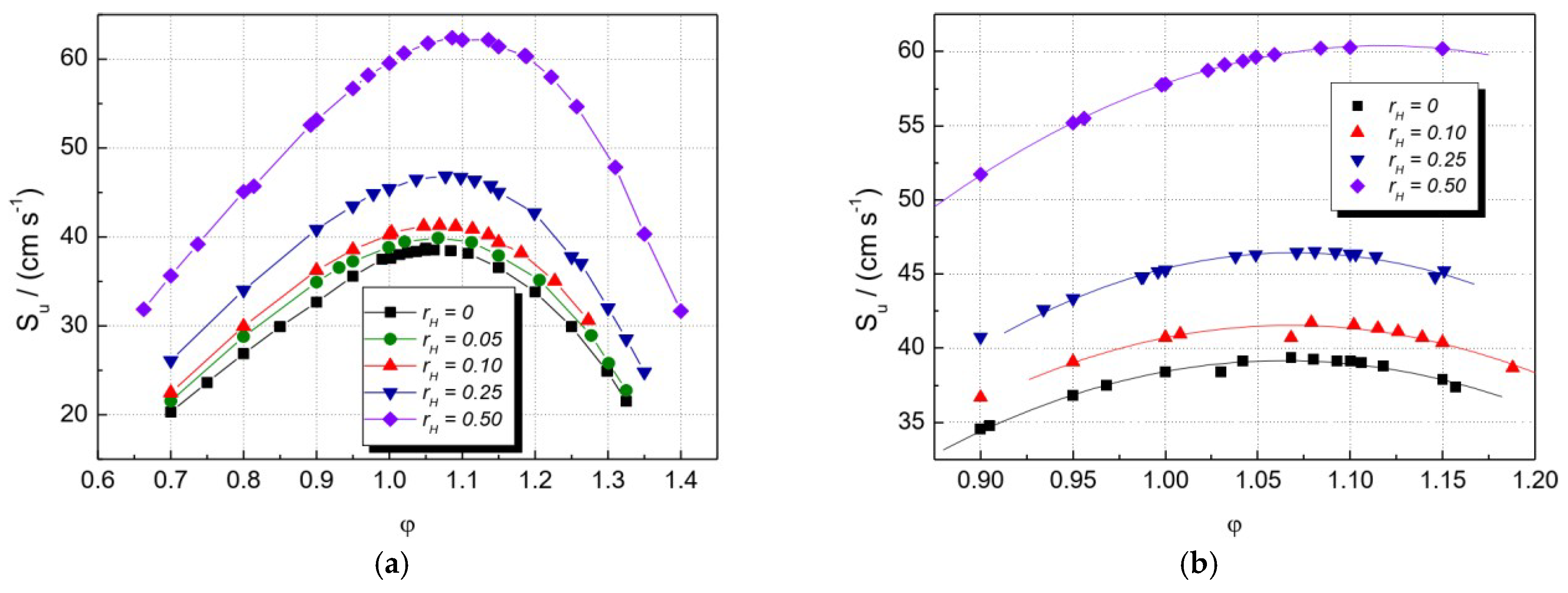 Sustainability 16 09423 g007