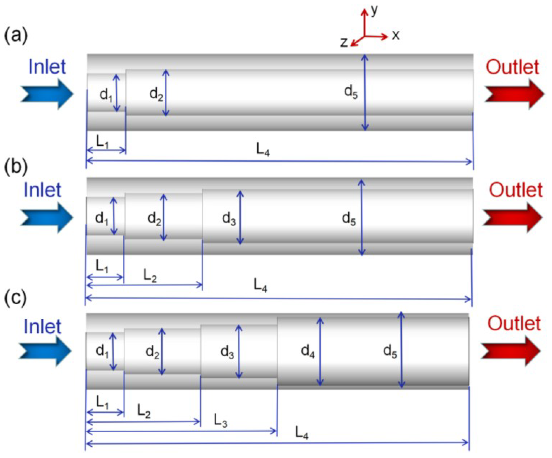 Sustainability 16 09423 g008