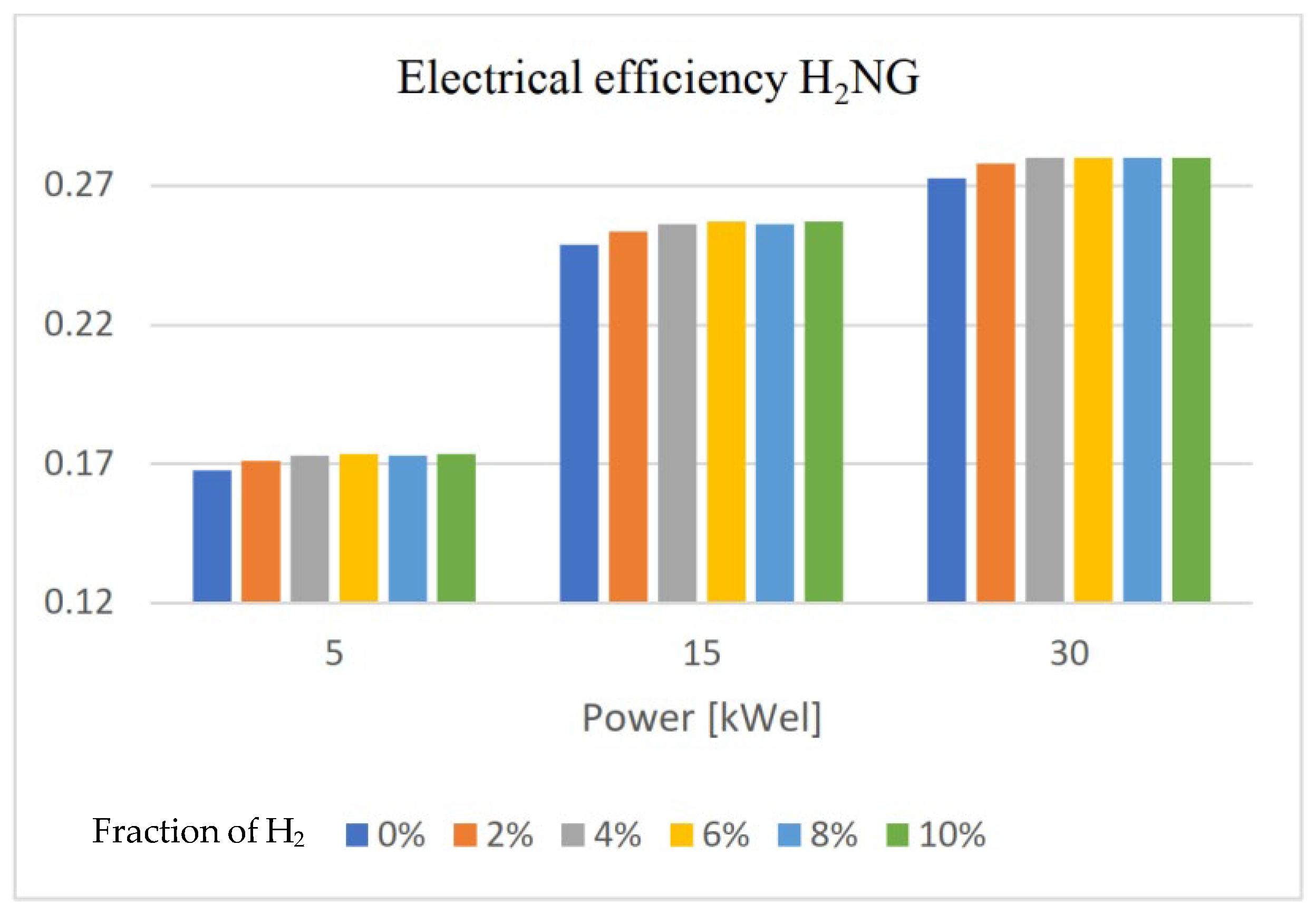 Sustainability 16 09423 g012