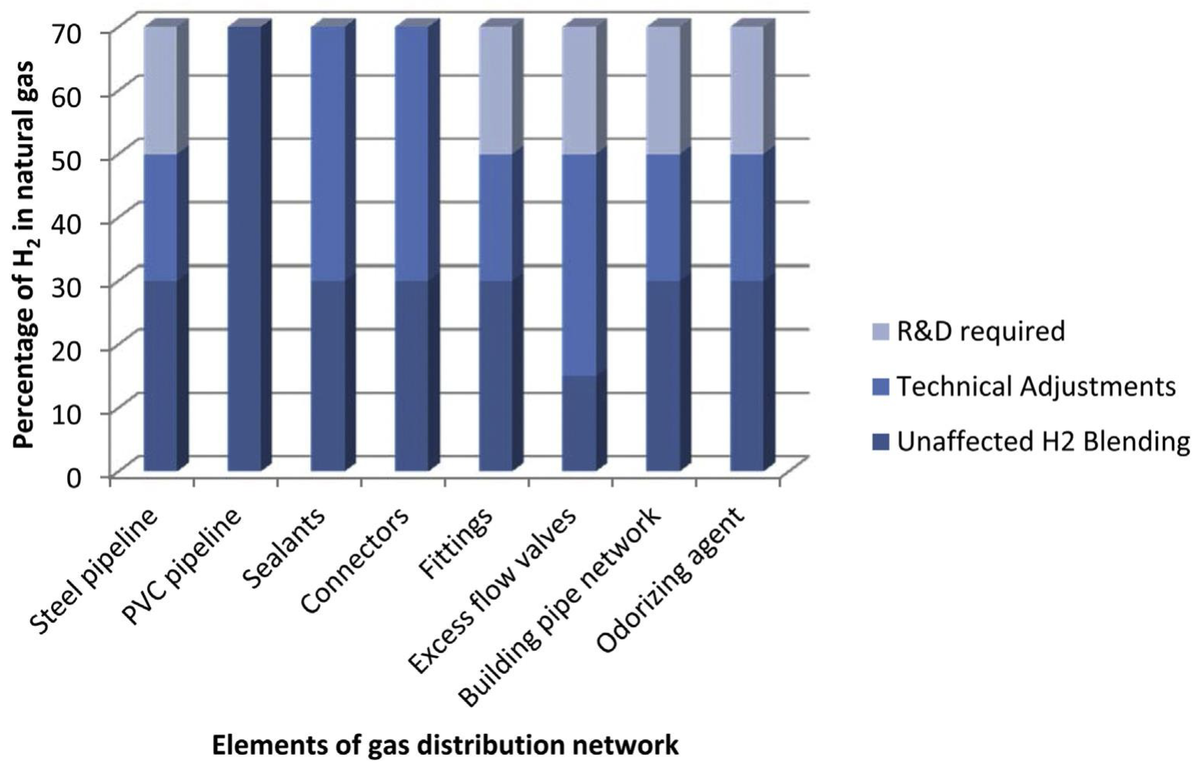Sustainability 16 09423 g018