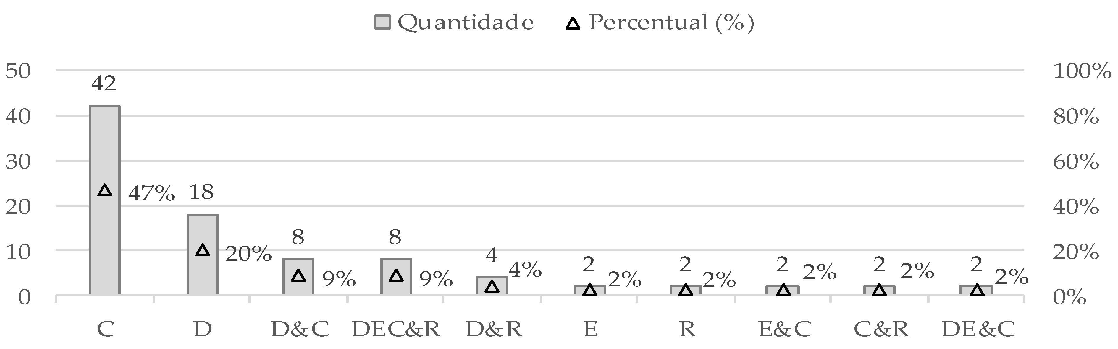 Sustainability 16 09425 g005