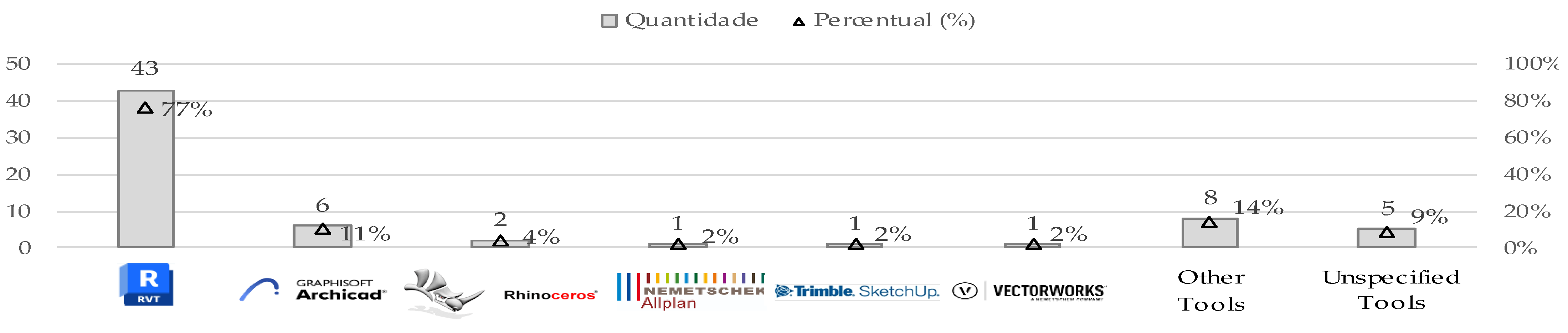 Sustainability 16 09425 g006