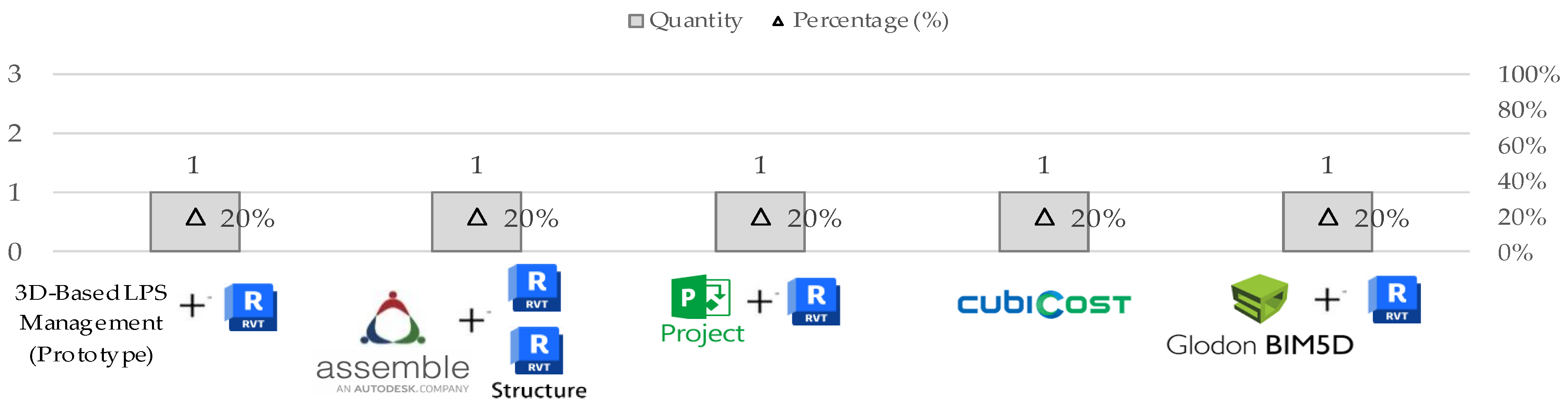 Sustainability 16 09425 g009