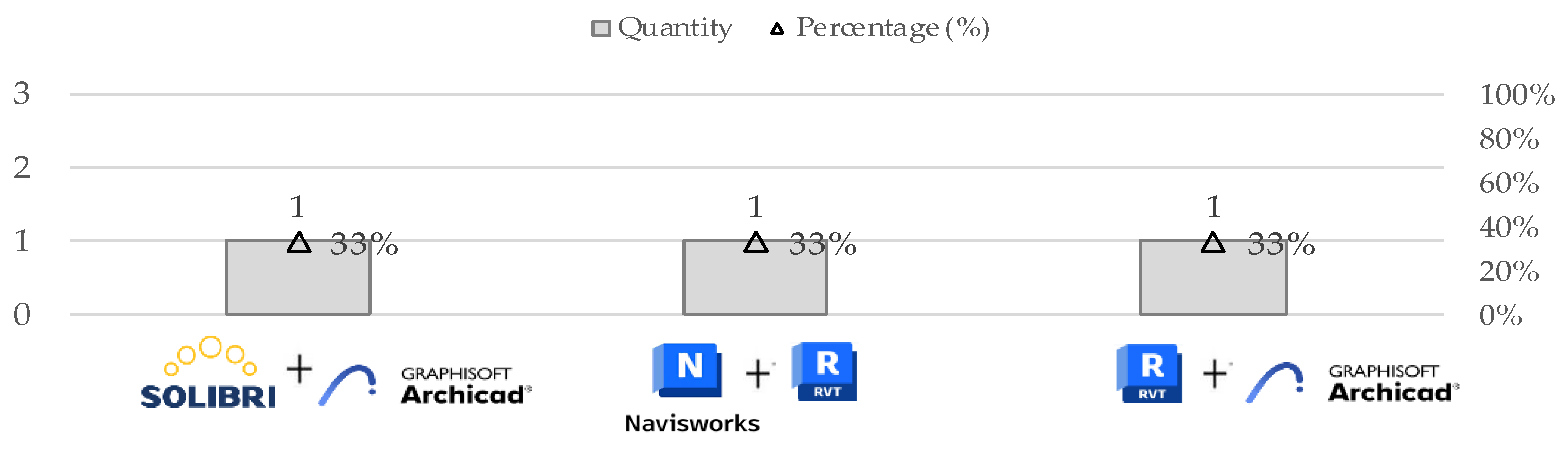 Sustainability 16 09425 g010