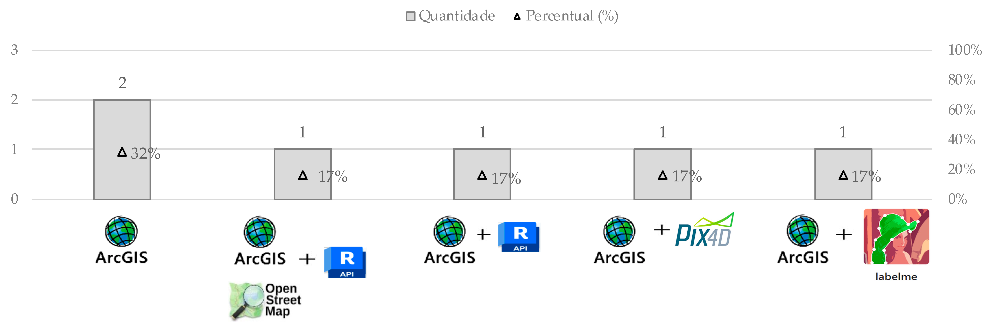 Sustainability 16 09425 g011