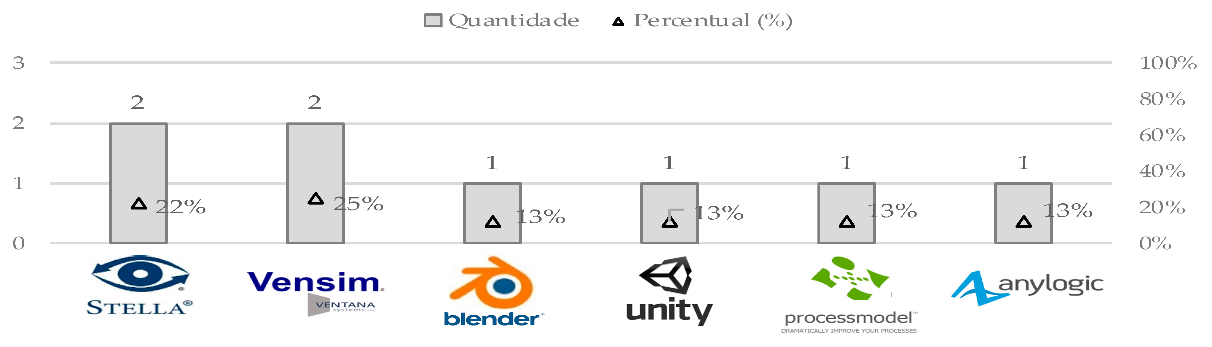 Sustainability 16 09425 g012