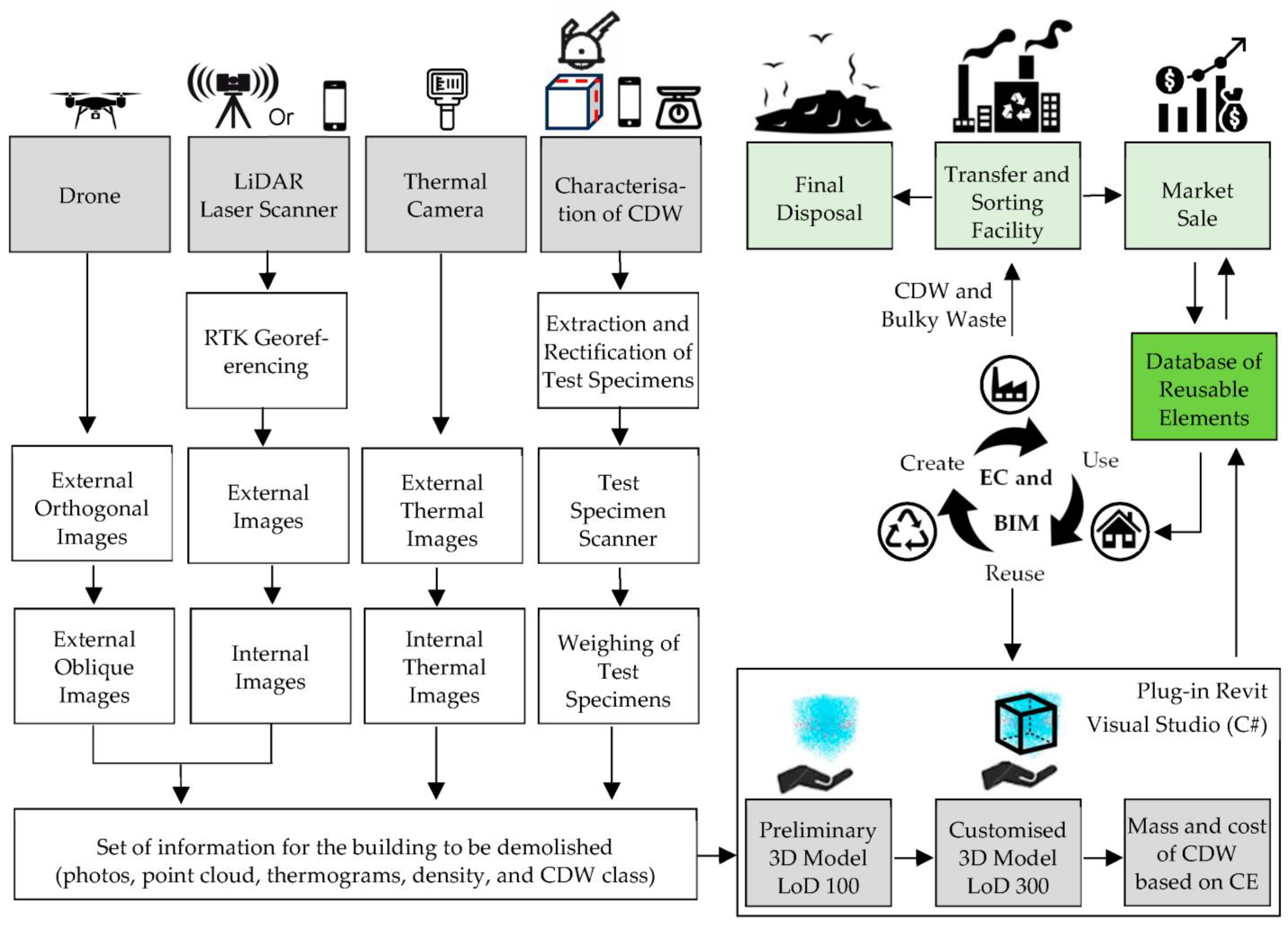 Sustainability 16 09425 g017