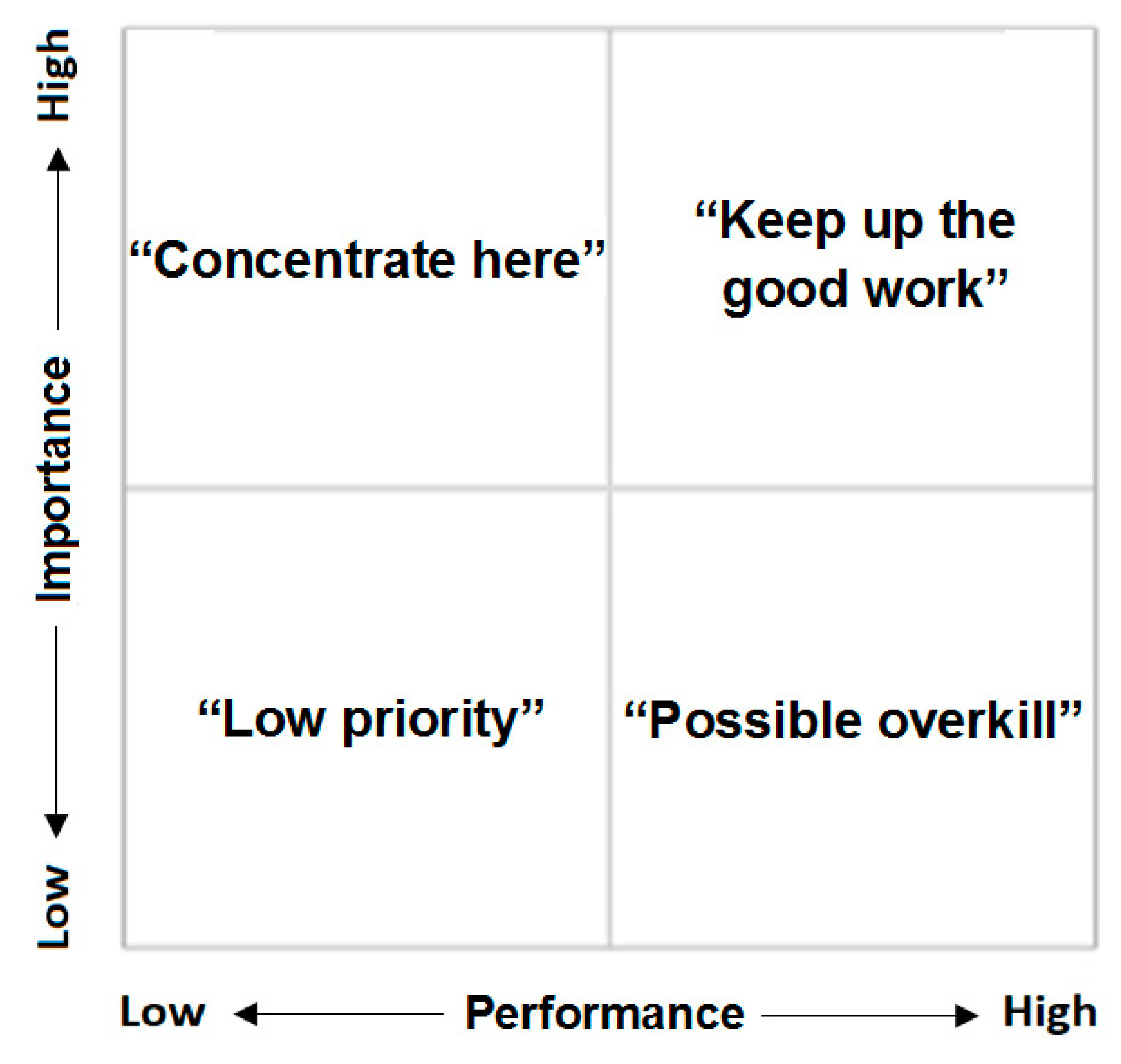 Sustainability 16 09427 g001