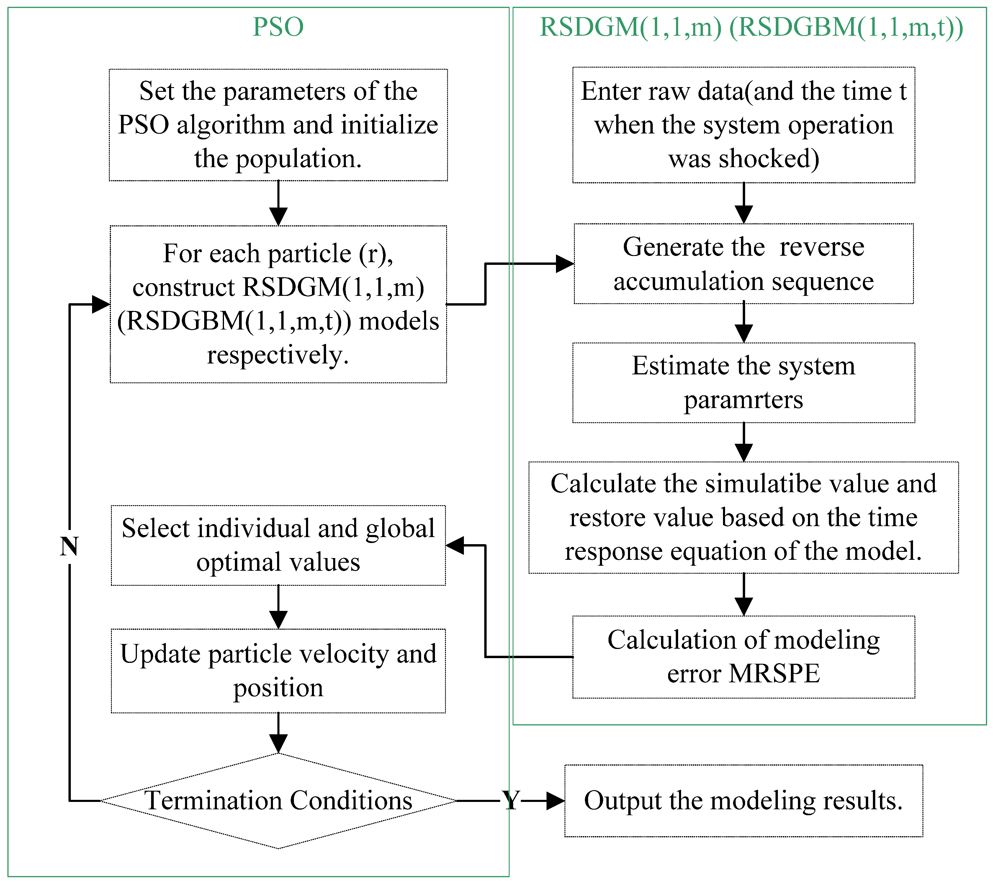 Sustainability 16 09428 g001