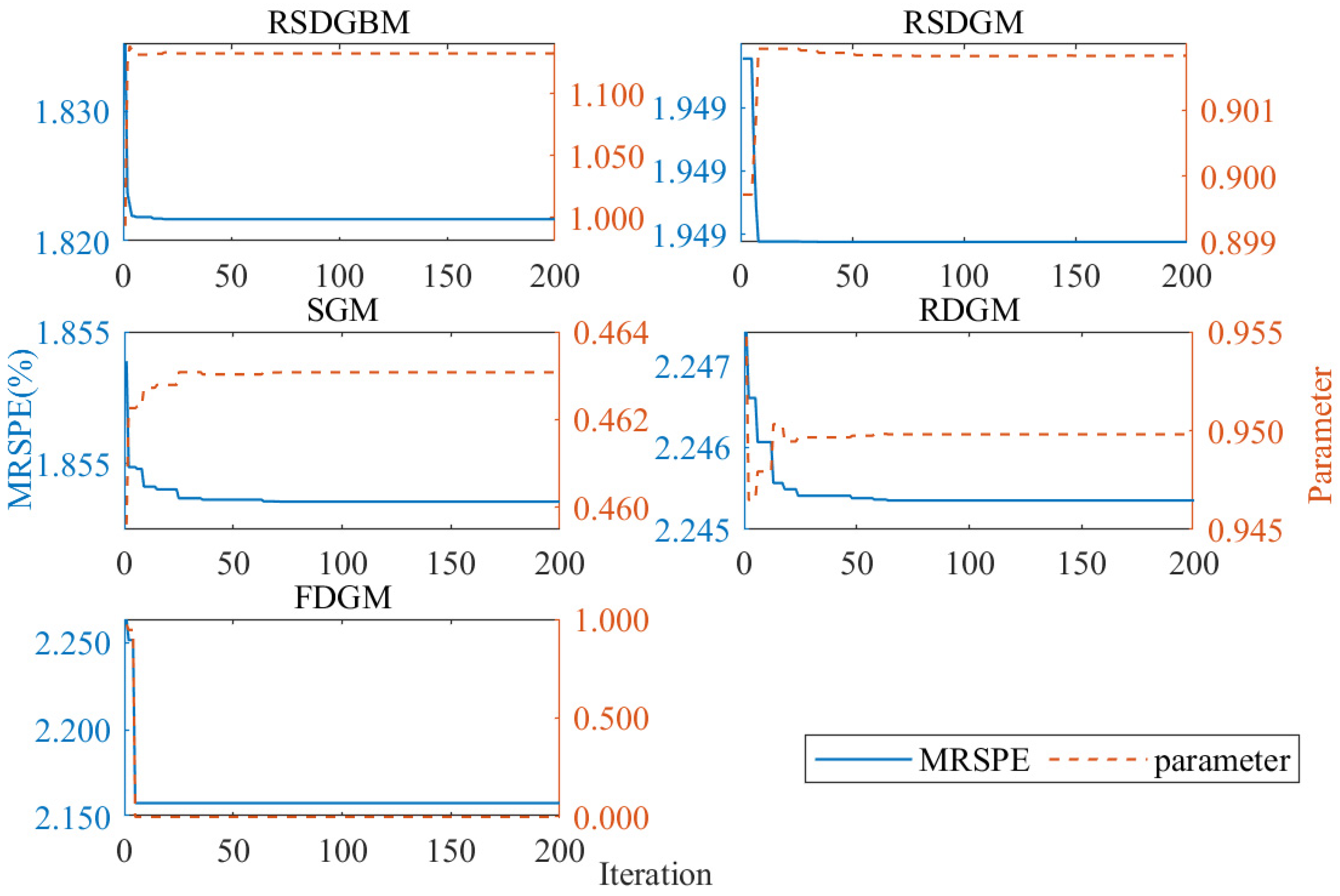 Sustainability 16 09428 g004